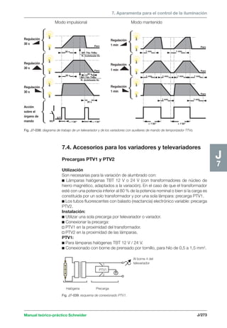 BP: TVo TVBo 
R. moleteada Vo 
30 s 
BP: TVo TVBo 
R. moleteada Vo 
30 s 
30 s 
 1’30’’  1’30’’ 
Regulación 
30 s 
Regulación 
30 s 
Manual teórico-práctico Schneider 
7. Aparamenta para el control de la iluminación 
1 min 1 min 
1 min 1 min 1 min 1 min 
1 min 1 min 
J/273 
J7 
Modo impulsional Modo mantenido 
30 s 
7.4. Accesorios para los variadores y televariadores 
Precargas PTV1 y PTV2 
Utilización 
Son necesarias para la variación de alumbrado con: 
c Lámparas halógenas TBT 12 V o 24 V (con transformadores de núcleo de 
hierro magnético, adaptados a la variación). En el caso de que el transformador 
esté con una potencia inferior al 80 % de la potencia nominal o bien si la carga es 
constituida por un solo transformador y por una sola lámpara: precarga PTV1. 
c Los tubos fluorescentes con balasto (reactancia) electrónico variable: precarga 
PTV2. 
Instalación: 
c Utilizar una sola precarga por televariador o variador. 
c Conexionar la precarga: 
v PTV1 en la proximidad del transformador. 
v PTV2 en la proximidad de las lámparas. 
PTV1: 
c Para lámparas halógenas TBT 12 V / 24 V. 
c Conexionado con borne de prensado por tornillo, para hilo de 0,5 a 1,5 mm2. 
Al borne 4 del 
televariador 
1 
PTV1 
2 
Halógena Precarga 
Fig. J7-039: esquema de conexionado PTV1. 
X/T 
NO 
Regulación 
30 s 
Acción 
sobre el 
órgano de 
mando 
Paro 
Paro 
Regulación 
1 min 
Regulación 
1 min 
Regulación 
1 min 
 1’30’’  1’30’’ 
Paro 
Paro 
Paro 
Fig. J7-038: diagrama de trabajo de un televariador y de los variadores con auxiliares de mando de temporizador TTVo. 
 