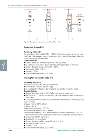 La aparamenta y sus aplicaciones particulares 
L 
NTVo TTVo 
N 
L 
N 
L 
R1 R2 
R1 R2 
Fig. J7-043: esquema de conexionado del NTVo, TTVo y RPo. 
N 
2 
J/276 Manual teórico-práctico Schneider 
J7 
Repetidor óptico RPo 
Función y utilización 
Compuesto de dos módulos RPo1 y RPo2, el repetidor óptico permite la trans-misión 
de informaciones entre dos aparatos situados entre dos líneas diferentes 
en un cofret o armario eléctrico. 
Características: 
c El RPo1 se sitúa a la derecha y el RPo2 a la izquierda. 
c La unión por conducción óptica alcanza una longitud de 3 m máximo. 
c Tensión de alimentación: 230 V CA + 10 %. 
c Frecuencia: 50 Hz + 10 %. 
c Consumo: 5 VA. 
c Conexionado: bornes de 2 · 2,5 mm2. 
Interruptor a control óptico ISo 
Función y utilización 
Asociado a un TVo, TBo o Vo, puede realizar: 
c El mando sin variación de una carga. 
c La señalización del estado del variador o televariador (marcha o paro). 
Características: 
c Situado a la derecha de un TVo, TVBo o Vo, que se ha asociado. 
c Unión óptica “O”: permite la transmisión de información entre los elementos sin 
conexionado. 
c Contacto (cerrado durante el funcionamiento del variador o televariador que 
está asociado). 
v Carga mínima: 15 W, 50 mA. 
v Carga máxima: 
– Resistiva o inductiva: 2.500 VA. 
– Lámparas incandescentes: 1.500 W. 
– Lámparas halógenas TBT o fluorescentes con balasto electrónico: 1.000 W. 
– Lámparas fluorescentes con compensación: 200 VA (utilizar contactores CT). 
c Endurancia: 20.000 ciclos O-F. 
c Señalización en la carátula. 
c Tensión de alimentación: 230 V CA, + 6 %, –10 %. 
c Frecuencia: 50 Hz + 10 %. 
c Consumo: 5 VA. 
c Conexionado: bornes de 2 · 2,5 mm2. 
 