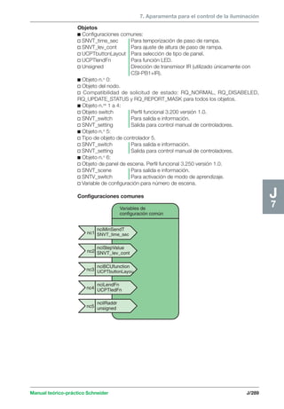 7. Aparamenta para el control de la iluminación 
Objetos 
c Configuraciones comunes: 
v SNVT_time_sec Para temporización de paso de rampa. 
v SNVT_lev_cont Para ajuste de altura de paso de rampa. 
v UCPTbuttonLayout Para selección de tipo de panel. 
v UCPTlendFn Para función LED. 
v Unsigned Dirección de transmisor IR (utilizado únicamente con 
Variables de 
configuración común 
Manual teórico-práctico Schneider J/289 
J7 
nciMinSendT 
SNVT_time_sec 
nciStepValue 
SNVT_lev_cont 
nciBCUfunction 
UCPTbuttonLayou 
nciLendFn 
UCPTledFn 
ncilRaddr 
unsigned 
nc1 
nc2 
nc3 
nc4 
nc5 
CSI-PB1+IR). 
c Objeto n.o 0: 
v Objeto del nodo. 
v Compatibilidad de solicitud de estado: RQ_NORMAL, RQ_DISABELED, 
RQ_UPDATE_STATUS y RQ_REPORT_MASK para todos los objetos. 
c Objeto n.os 1 a 4: 
v Objeto switch Perfil funcional 3.200 versión 1.0. 
v SNVT_switch Para salida e información. 
v SNVT_setting Salida para control manual de controladores. 
c Objeto n.o 5: 
v Tipo de objeto de controlador 5. 
v SNVT_switch Para salida e información. 
v SNVT_setting Salida para control manual de controladores. 
c Objeto n.o 6: 
v Objeto de panel de escena. Perfil funcional 3.250 versión 1.0. 
v SNVT_scene Para salida e información. 
v SNTV_switch Para activación de modo de aprendizaje. 
v Variable de configuración para número de escena. 
Configuraciones comunes 
 