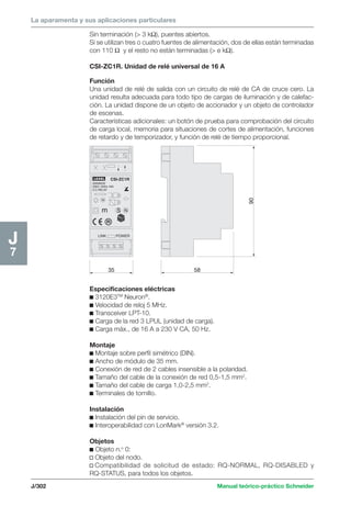 La aparamenta y sus aplicaciones particulares 
Sin terminación ( 3 kΩ), puentes abiertos. 
Si se utilizan tres o cuatro fuentes de alimentación, dos de ellas están terminadas 
con 110 Ω y el resto no están terminadas ( e kΩ). 
CSI-ZC1R. Unidad de relé universal de 16 A 
Función 
Una unidad de relé de salida con un circuito de relé de CA de cruce cero. La 
unidad resulta adecuada para todo tipo de cargas de iluminación y de calefac-ción. 
La unidad dispone de un objeto de accionador y un objeto de controlador 
de escenas. 
Características adicionales: un botón de prueba para comprobación del circuito 
de carga local, memoria para situaciones de cortes de alimentación, funciones 
de retardo y de temporizador, y función de relé de tiempo proporcional. 
J/302 Manual teórico-práctico Schneider 
J7 
58 
90 
LINK 
CSI-ZC1R 
20006532 
230V~50Hz 16A 
Z.C.RELAY 
POWER 
LEXEL 
M 
m S N 
35 
Especificaciones eléctricas 
c 3120E3TM Neuron®. 
c Velocidad de reloj 5 MHz. 
c Transceiver LPT-10. 
c Carga de la red 3 LPUL (unidad de carga). 
c Carga máx., de 16 A a 230 V CA, 50 Hz. 
Montaje 
c Montaje sobre perfil simétrico (DIN). 
c Ancho de módulo de 35 mm. 
c Conexión de red de 2 cables insensible a la polaridad. 
c Tamaño del cable de la conexión de red 0,5-1,5 mm2. 
c Tamaño del cable de carga 1,0-2,5 mm2. 
c Terminales de tornillo. 
Instalación 
c Instalación del pin de servicio. 
c Interoperabilidad con LonMark® versión 3.2. 
Objetos 
c Objeto n.o 0: 
v Objeto del nodo. 
v Compatibilidad de solicitud de estado: RQ-NORMAL, RQ-DISABLED y 
RQ-STATUS, para todos los objetos. 
 