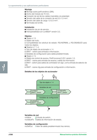 La aparamenta y sus aplicaciones particulares 
Montaje 
c Montaje sobre perfil simétrico (DIN). 
c Ancho del módulo de 70 mm. 
c Conexión de red de los cables insensible a la polaridad. 
c Tamaño del cable de la conexión de red 0,5-1,5 mm2. 
c Tamaño del cable de carga 1,0-2,5 mm2. 
c Terminales de tornillo. 
Instalación 
c Instalación de pin de servicio. 
c Interoperabilidad con LonMark® versión 3.2. 
Objetos 
c Objeto n.o 0: 
v Objeto del nodo. 
v Compatibilidad de solicitud de estado: RQ-NORMAL y RQ-DISABLED para 
todos los objetos. 
c Objetos n.os 1-4: 
v Tipo de objeto de accionador n.o 4. 
v SNVT - switch para entrada e información. 
v Variables de configuración para salida predeterminada. 
c Objeto n.o 5: 
v Objeto de control de escena. Perfil funcional 3.251 versión 1.0. 
v SNVT - scene para entrada de escena y salida de información. 
v SNVT - switch para salida de controlador sin sign, como entrada de selector de 
relé. 
v SNVT - scene-cfg para entrada de configuración e información. 
Detalles de los objetos de accionador 
nv1 nv2 
J/306 Manual teórico-práctico Schneider 
J7 
nviValue 
SNVT_switch 
nvoValueFb 
SNVT_switch 
Tipo de objeto n.° 4 
Variables de red 
Variables de configuración 
nciDefOut 
SNVT_switch 
nc1 
Variables de red 
nviValue Entrada de switch. 
nvoValueFb Salida de información de estado. 
Variables de configuración 
nciDefOut Valor de salida predeterminado tras reinicio. 
 