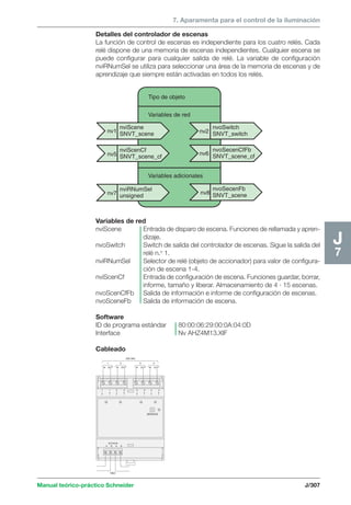 7. Aparamenta para el control de la iluminación 
Detalles del controlador de escenas 
La función de control de escenas es independiente para los cuatro relés. Cada 
relé dispone de una memoria de escenas independientes. Cualquier escena se 
puede configurar para cualquier salida de relé. La variable de configuración 
nviRNumSel se utiliza para seleccionar una área de la memoria de escenas y de 
aprendizaje que siempre están activadas en todos los relés. 
nviScene 
SNVT_scene 
nviScenCf 
SNVT_scene_cf 
nv5 
nv2 
nv6 
Manual teórico-práctico Schneider J/307 
J7 
NETWORK 
A B A B 
1 
IN OUT IN OUT IN OUT IN OUT 
1 
1 
2 
2 
230 VAC 
RED 
2 3 
3 
3 4 
4 
4 
SERVICE 
nvoSwitch 
SNVT_switch 
Tipo de objeto 
Variables de red 
Variables adicionales 
nviRNumSel 
unsigned 
nvoSecenCfFb 
SNVT_scene_cf 
nvoSecenFb 
SNVT_scene 
nv1 
nv7 
nv8 
Variables de red 
nviScene Entrada de disparo de escena. Funciones de rellamada y apren-dizaje. 
nvoSwitch Switch de salida del controlador de escenas. Sigue la salida del 
relé n.o 1. 
nviRNumSel Selector de relé (objeto de accionador) para valor de configura-ción 
de escena 1-4. 
nviScenCf Entrada de configuración de escena. Funciones guardar, borrar, 
informe, tamaño y liberar. Almacenamiento de 4 · 15 escenas. 
nvoScenCfFb Salida de información e informe de configuración de escenas. 
nvoSceneFb Salida de información de escena. 
Software 
ID de programa estándar 80:00:06:29:00:0A:04:0D 
Interface Nv AHZ4M13.XIF 
Cableado 
 