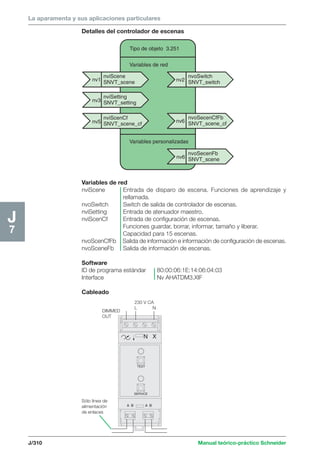 La aparamenta y sus aplicaciones particulares 
Detalles del controlador de escenas 
nviScene 
SNVT_scene 
nviSetting 
SNVT_setting 
nviScenCf 
SNVT_scene_cf 
nvoSecenCfFb 
SNVT_scene_cf 
nv2 
nv6 
N X 
J/310 Manual teórico-práctico Schneider 
J7 
nvoSwitch 
SNVT_switch 
Tipo de objeto 3.251 
Variables de red 
Variables personalizadas 
nvoSecenFb 
SNVT_scene 
nv1 
nv3 
nv5 
nv6 
Variables de red 
nviScene Entrada de disparo de escena. Funciones de aprendizaje y 
rellamada. 
nvoSwitch Switch de salida de controlador de escenas. 
nviSetting Entrada de atenuador maestro. 
nviScenCf Entrada de configuración de escenas. 
Funciones guardar, borrar, informar, tamaño y liberar. 
Capacidad para 15 escenas. 
nvoScenCfFb Salida de información e información de configuración de escenas. 
nvoSceneFb Salida de información de escenas. 
Software 
ID de programa estándar 80:00:06:1E:14:06:04:03 
Interface Nv AHATDM3.XIF 
Cableado 
TEST 
SERVICE 
A B A B 
DIMMED 
OUT 
230 V CA 
L N 
Sólo línea de 
alimentación 
de enlaces 
 