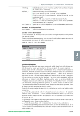 7. Aparamenta para el control de la iluminación 
Ejemplos 
Valor_en_grados Valor_en_lux 
1,00 50 
2,00 100 
10,00 500 
14,00 700 
20,00 1.000 
30,00 1.500 
Manual teórico-práctico Schneider J/317 
J7 
nviSetting Entrada de atenuación maestra, que también controla el objeto 
de control de luz constante. 
nviScenCf Entrada de configuración de escenas. 
Funciones guardar, borrar, informar, tamaño y liberar. 
El campo de rotación se utiliza para ajustar el nivel de lux (se 
puede cambiar). 
Rotación 0.0 - escena sin la función de luz constante. 
Rotación  0 - nivel de iluminación para la función de luz constante. 
Almacenamiento de 15 escenas. 
nvoScenCfFb Salida de información e información de configuración de escenas. 
Variables de configuración 
nvoSceneFb Salida de información de escenas. 
Uso del campo de rotación 
El valor mostrado en el campo de rotación es un ángulo expresado en grados 
con dos decimales. 
Cuando se utiliza para expresar el valor en lux, el nivel de iluminación decidido se 
puede calcular por medio de la fórmula siguiente: 
valor_en_lux = 50 * valor_en_grados 
Detalles funcionales 
Cuando se ha rellamado una nueva escena, la salida sigue la función de atenua-ción 
de escenas hasta que se alcance el nivel de ajuste de escena objetivo. 
Si se ajusta el nivel de iluminación, el controlador de luz constante continúa con la 
operación, llevando la salida hacia el nivel de iluminación (valor en lux obtenido 
por un sensor de luz) para alcanzar el valor ajustado. Cuando se ha rellamado 
una nueva escena y el nivel de iluminación está ajustado en la escena y la ilumina-ción 
ambiental es superior al nivel ajustado y las luces están apagadas, la última 
rellamada se sitúa en cola. Esto significa que las luces no se encenderán de 
inmediato después de la rellamada. Se controla el nivel de iluminación ambiental 
y, si desciende por debajo del nivel ajustado, se inicia la escena situada en cola. 
Las luces se encenderán de acuerdo con el tiempo de atenuación ajustado, pero 
se pasará por alto el ajuste de retardo anterior. 
Después de la atenuación, la operación continúa bajo el control del objeto de luz 
constante. 
La función de luz constante está vinculada a la escena por el campo de rotación 
utilizado como nivel de lux. Cuando el campo de rotación del nvi02ScenCF se 
ajusta a un valor mayor de cero, el controlador de luz constante lo adopta como 
un umbral de lux. 
La vinculación permanece más allá de los eventos de aprendizaje hasta que la 
configuración borra el campo de rotación. 
La función de aprendizaje sólo puede cambiar el valor, no lo puede borrar. 
La función de aprendizaje de escenas almacena el nivel de salida actual. Si la 
función de luz constante se ha vinculado a la escena, también se almacena el 
nivel de lux actual. 
 
