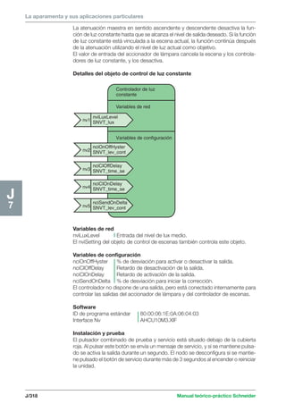 La aparamenta y sus aplicaciones particulares 
La atenuación maestra en sentido ascendente y descendente desactiva la fun-ción 
de luz constante hasta que se alcanza el nivel de salida deseado. Si la función 
de luz constante está vinculada a la escena actual, la función continúa después 
de la atenuación utilizando el nivel de luz actual como objetivo. 
El valor de entrada del accionador de lámpara cancela la escena y los controla-dores 
de luz constante, y los desactiva. 
Detalles del objeto de control de luz constante 
nviLuxLevel 
SNVT_lux 
nciCIOffDelay 
SNVT_time_se 
nv3 
J/318 Manual teórico-práctico Schneider 
J7 
Controlador de luz 
constante 
Variables de red 
Variables de configuración 
nciOnOffHyster 
SNVT_lev_cont 
nciCIOnDelay 
SNVT_time_se 
nciSendOnDelta 
SNVT_lev_cont 
nv1 
nv2 
nv4 
nv5 
Variables de red 
nviLuxLevel Entrada del nivel de lux medio. 
El nviSetting del objeto de control de escenas también controla este objeto. 
Variables de configuración 
nciOnOffHyster % de desviación para activar o desactivar la salida. 
nciCIOffDelay Retardo de desactivación de la salida. 
nciCIOnDelay Retardo de activación de la salida. 
nciSendOnDelta % de desviación para iniciar la corrección. 
El controlador no dispone de una salida, pero está conectado internamente para 
controlar las salidas del accionador de lámpara y del controlador de escenas. 
Software 
ID de programa estándar 80:00:06:1E:0A:06:04:03 
Interface Nv AHCU10M3.XIF 
Instalación y prueba 
El pulsador combinado de prueba y servicio está situado debajo de la cubierta 
roja. Al pulsar este botón se envía un mensaje de servicio, y si se mantiene pulsa-do 
se activa la salida durante un segundo. El nodo se desconfigura si se mantie-ne 
pulsado el botón de servicio durante más de 3 segundos al encender o reiniciar 
la unidad. 
 