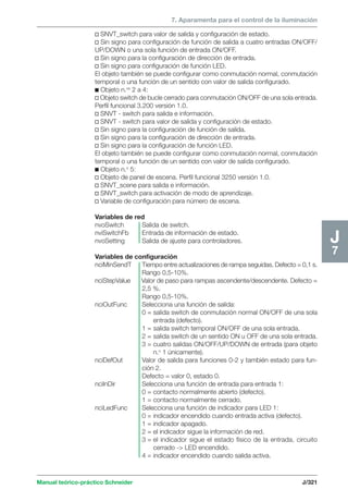 7. Aparamenta para el control de la iluminación 
Manual teórico-práctico Schneider J/321 
J7 
v SNVT_switch para valor de salida y configuración de estado. 
v Sin signo para configuración de función de salida a cuatro entradas ON/OFF/ 
UP/DOWN o una sola función de entrada ON/OFF. 
v Sin signo para la configuración de dirección de entrada. 
v Sin signo para configuración de función LED. 
El objeto también se puede configurar como conmutación normal, conmutación 
temporal o una función de un sentido con valor de salida configurado. 
c Objeto n.os 2 a 4: 
v Objeto switch de bucle cerrado para conmutación ON/OFF de una sola entrada. 
Perfil funcional 3.200 versión 1.0. 
v SNVT - switch para salida e información. 
v SNVT - switch para valor de salida y configuración de estado. 
v Sin signo para la configuración de función de salida. 
v Sin signo para la configuración de dirección de entrada. 
v Sin signo para la configuración de función LED. 
El objeto también se puede configurar como conmutación normal, conmutación 
temporal o una función de un sentido con valor de salida configurado. 
c Objeto n.o 5: 
v Objeto de panel de escena. Perfil funcional 3250 versión 1.0. 
v SNVT_scene para salida e información. 
v SNVT_switch para activación de modo de aprendizaje. 
v Variable de configuración para número de escena. 
Variables de red 
nvoSwitch Salida de switch. 
nviSwitchFb Entrada de información de estado. 
nvoSetting Salida de ajuste para controladores. 
Variables de configuración 
nciMinSendT Tiempo entre actualizaciones de rampa seguidas. Defecto = 0,1 s. 
Rango 0,5-10%. 
nciStepValue Valor de paso para rampas ascendente/descendente. Defecto = 
2,5 %. 
Rango 0,5-10%. 
nciOutFunc Selecciona una función de salida: 
0 = salida switch de conmutación normal ON/OFF de una sola 
entrada (defecto). 
1 = salida switch temporal ON/OFF de una sola entrada. 
2 = salida switch de un sentido ON u OFF de una sola entrada. 
3 = cuatro salidas ON/OFF/UP/DOWN de entrada (para objeto 
n.o 1 únicamente). 
nciDefOut Valor de salida para funciones 0-2 y también estado para fun-ción 
2. 
Defecto = valor 0, estado 0. 
ncilnDir Selecciona una función de entrada para entrada 1: 
0 = contacto normalmente abierto (defecto). 
1 = contacto normalmente cerrado. 
nciLedFunc Selecciona una función de indicador para LED 1: 
0 = indicador encendido cuando entrada activa (defecto). 
1 = indicador apagado. 
2 = el indicador sigue la información de red. 
3 = el indicador sigue el estado físico de la entrada, circuito 
cerrado - LED encendido. 
4 = indicador encendido cuando salida activa. 
 