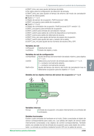 7. Aparamenta para el control de la iluminación 
v SNVT_time_sec para ajuste del tiempo de latido. 
v Sin signo para la configuración de dirección de entrada. 
v SNVT_time_sec para ajustar el tiempo de entorno del modo de cancelación 
después de desocupado. 
c Objeto n.os 1 a 4: 
v Objeto de sensor de ocupación. Perfil funcional 1.060. 
v SNVT_occupancy para salida de ocupación. 
c Objeto n.os 5 a 8: 
v Objeto de controlador de ocupación. Perfil funcional 3.071 versión 1.0. 
v SNVT_occupancy para entrada de ocupación. 
v SNVT_switch para entrada de cancelación manual. 
v SNVT_switch para salida de control de dispositivos e iluminación. 
v SNVT_scene para salida de rellamada de escena. 
v SNVT_time_sec para ajuste del tiempo de espera de ocupación. 
v SNVT_switch para ajuste del valor y estado de la salida. 
v UCPT_sce_nrs para ajuste de los números de escena ON y OFF. 
Variables de red 
nviRequest Solicitud de nodo. 
nvoStatus Estado de objeto y nodo. 
Variables de red de configuración 
nciHeartBeat Ajuste de tiempo de transmisión de estado máximo, para objetos 
n.os 1 a 4. 
ncilnDir Selecciona una función de entrada para objetos n.os 1 a 4. 
0 = contacto normalmente abierto. 
1 = contacto normalmente cerrado. 
RetFrmOvr Ajuste del tiempo de retorno del modo de cancelación tras no 
detectarse ocupación para los objetos n.os 5 a 8. 
Detalles de los objetos internos del sensor de ocupación n.os 1 a 4 
Sensor de ocupación 
Tipo de objeto n.° 1.060 
Manual teórico-práctico Schneider J/325 
J7 
Occp 
SNVT_occupanc 
Variables de red 
nv1 
Variables internas 
Occup Entrada de ocupación; vinculado internamente a la entrada del 
controlador. 
Detalles funcionales 
Existen cuatro entradas de hardware en el nodo. Están conectadas al objeto de 
sensor correspondiente para cada uno. Las salidas del objeto de sensor están 
internamente conectadas a las objetos de control correspondientes. También 
existe una variable de red de entrada de ocupación para cada objeto de contro-lador. 
La entrada se combina mediante función OR con la salida de sensor. 
 