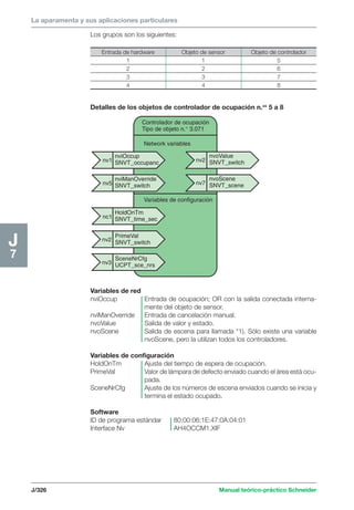 La aparamenta y sus aplicaciones particulares 
Los grupos son los siguientes: 
Entrada de hardware Objeto de sensor Objeto de controlador 
J/326 Manual teórico-práctico Schneider 
J7 
nviOccup 
SNVT_occupanc 
nviManOverride 
SNVT_switch 
nvoValue 
SNVT_switch 
nvoScene 
SNVT_scene 
Controlador de ocupación 
Tipo de objeto n.° 3.071 
Network variables 
Variables de configuración 
HoldOnTm 
SNVT_time_sec 
PrimeVal 
SNVT_switch 
SceneNrCfg 
UCPT_sce_nrs 
nv1 
nv5 
nv2 
nv7 
nc1 
nv2 
nv3 
1 1 5 
2 2 6 
3 3 7 
4 4 8 
Detalles de los objetos de controlador de ocupación n.os 5 a 8 
Variables de red 
nviOccup Entrada de ocupación; OR con la salida conectada interna-mente 
del objeto de sensor. 
nviManOverride Entrada de cancelación manual. 
nvoValue Salida de valor y estado. 
nvoScene Salida de escena para llamada *1). Sólo existe una variable 
nvoScene, pero la utilizan todos los controladores. 
Variables de configuración 
HoldOnTm Ajuste del tiempo de espera de ocupación. 
PrimeVal Valor de lámpara de defecto enviado cuando el área está ocu-pada. 
SceneNrCfg Ajuste de los números de escena enviados cuando se inicia y 
termina el estado ocupado. 
Software 
ID de programa estándar 80:00:06:1E:47:0A:04:01 
Interface Nv AH4OCCM1.XIF 
 