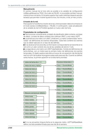 La aparamenta y sus aplicaciones particulares 
Manualmente 
El cambio manual de la hora sólo es posible si la variable de configuración 
nciManualAllowed es TRUE. Si el valor es FALSE, no es posible cambiar manual-mente 
la hora ni la fecha. En la parte superior hay cuatro switches (véase la sección 
teclado) que permiten mostrar ajustar la hora, los minutos, el día, el mes y el año. 
A través de la red 
Para ajustar la hora/fecha a través de la red, el temporizador debe encontrarse en 
el modo esclavo (nciMasterSlave = FALSE). A continuación, cada actualización 
de la variable de red nviTimeSet ajustará un nuevo valor de hora. 
Propiedades de configuración 
c Para funcionar correctamente, el objeto de planificador debe contener una base 
de datos. La base de datos contiene dos matrices UNVT y una matriz UCPT. 
c La primera es una matriz con UNVT_timeEvent. La matriz contiene listas “termi-nadas” 
de definiciones de eventos temporales. Cada lista contiene los eventos 
que se deben ejecutar en un tipo de día definido. 
c Si se alcanza la hora de la fila, la información correspondiente se transmite en la 
red como un valor correcto de una de las variables de red (nv1-nv5). 
c La segunda es una matriz con UNVT-dayDatelndex. Consta de definiciones de 
fecha-fechas, con un índice para la primera matriz de definiciones de eventos 
temporales. El objeto explora esta lista en busca de una aparición del día (fecha) 
real con el fin de localizar el programa adecuado para ese día. Cuando se definen 
varias fechas, la primera aparición en la lista tiene prioridad. 
Hora Evento/Modo 
Hora Evento/Modo 
Hora Evento/Modo 
Hora Evento/Modo 
Hora Evento/Modo 
Hora Evento/Modo 
Hora Evento/Modo 
Hora Evento/Modo 
Hora Evento/Modo 
Hora Evento/Modo 
Hora Evento/Modo 
Hora Evento/Modo 
Hora Evento/Modo 
Hora Evento/Modo 
Hora Evento/Modo 
J/332 Manual teórico-práctico Schneider 
J7 
Sucesos temporales n.° 
Hora  Evento/Modo 
 
 
 
 
 
 
 
 
 
 
 
 
 
 
 
índice de fecha-día n.° 2 
índice de inicio y fecha 
índice de inicio y 
índice de inicio y 
índice de inicio y 
índice de inicio y 
índice de inicio y 
índice de inicio y 
Máscara semanal por defecto 
índice lunes 
índice martes 
índice miércoles 
índice jueves 
índice viernes 
índice sábado 
índice domingo 
c Si no se encuentra ninguna fecha en la segunda matriz, UCPTdefWeekMask 
define una lista predeterminada para ese día de la semana. 
 