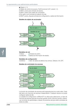 La aparamenta y sus aplicaciones particulares 
c Objeto n.o 5: 
v Objeto de control de escena. Perfil funcional 3.251 versión 1.0. 
v SNVT_scene para entrada de escena. 
v SNVT_switch para salida de controlador. 
v Sin signo como entrada de selector de relé. 
v SNVT_scene_cfg para entrada de configuración y salida de información. 
Detalles de objeto de accionador 
nviValue 
SNVT_switch 
nv1 nv2 
J/342 Manual teórico-práctico Schneider 
J7 
nviScene 
SNVT_scene 
nvoSwitch 
SNVT_switch 
Tipo de objeto 
Variables de red 
nciRNumCf 
unsigned 
nviScenCf 
SNVT_scene_cf 
nvoScenCfFb 
SNVT_scene_cf 
nv1 nv2 
nv3 
nv5 nv6 
nvoValueFb 
SNVT_switch 
Tipo de objeto n.° 4 
Variables de red 
Nvs opcionales 
nciValue 
SNVT_switch 
nc1 
Variables de red 
nviValue Entrada de switch. 
nvoValueFb Salida de información de estado. 
Variables de configuración 
nciDefOut Valor de salida de defecto tras reinicio. Defecto: 0% OFF. 
Detalles de controlador de escenas 
La función de controlador de escenas está separada para los cuatro relés. Cada 
relé tiene una memoria de escenas independiente. Cualquier escena se puede 
configurar salida de relé. 
La variable de configuración nviRNumCF se utiliza para seleccionar un área de 
memoria de escenas para las funciones guardar, borrar, informar, tamaño y liberar. 
Las funciones de aprendizaje y disparo de escenas siempre están activadas de 
todos los relés. 
 