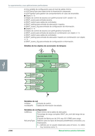 La aparamenta y sus aplicaciones particulares 
v Una variable de configuración para el nivel de salida mínimo. 
v UCPTlampType para seleccionar la linearización preparada. 
v UCPTignition para gestión de comportamiento en caso de encendido. 
c Objeto n.o 3: 
v Objeto de control de escena con perfil funcional 3.251 versión 1.0. 
v SNVT_scene para entrada escena. 
v SNVT_switch para salida de controlador. 
v SNVT_setting para entrada de atenuación maestra. 
v SNVT_scene_cfg para entrada de configuración de información. 
c Objeto n.o 4: 
v Objeto de control de escena con perfil genérico funcional 5. 
v SNVT_scene para entrada de escena en combinación con objeto n.o 3. 
v SNVT_switch para salida de controlador. 
v SNVT_setting para entrada de atenuador maestro en combinación con objeto 
n.o 3. 
v SNVT_scene_cfg para entrada de configuración e información. 
Detalles de los objetos de accionador de lámpara 
nv1 nv2 
J/348 Manual teórico-práctico Schneider 
J7 
nviValue 
SNVT_switch 
nvoValueFb 
SNVT_switch 
Tipo de objeto 3.040 
Variables de red 
Variables de configuración 
nciMinLev 
SNVT_lev_cont 
nc2nciLampType 
UCPTlampType 
nc3ncilgnition 
UCPTignition 
nc1 
Variables de red 
nviValue Entrada de switch. 
nvoValueFb Salida de información de estado. 
Variables de configuración 
nciMinLev Nivel mínimo de la salida de atenuador. 
Porcentaje de rango completo SNVT_lev_cont del rango de sa-lida 
total. 
El ajuste de fábrica es de 24% equ 50 V RMS para carga. 
NciLampType Selector para los tipos de lámpara predefinidos conocidos y su 
linearización. 
0 = definido por el usuario (reservado para el futuro, no válido 
hoy, funciona como 1). 
 