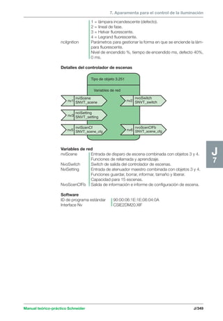 7. Aparamenta para el control de la iluminación 
1 = lámpara incandescente (defecto). 
2 = lineal de fase. 
3 = Helvar fluorescente. 
4 = Legrand fluorescente. 
ncilgnition Parámetros para gestionar la forma en que se enciende la lám-para 
fluorescente. 
Nivel de encendido %, tiempo de encendido ms, defecto 40%, 
0 ms. 
Detalles del controlador de escenas 
Manual teórico-práctico Schneider J/349 
J7 
nviScene 
SNVT_scene 
nvoSwitch 
SNVT_switch 
Tipo de objeto 3.251 
Variables de red 
nciSetting 
SNVT_setting 
nviScenCf 
SNVT_scene_cfg 
nvoScenCfFb 
SNVT_scene_cfg 
nv1 nv2 
nv3 
nv5 nv6 
Variables de red 
nviScene Entrada de disparo de escena combinada con objetos 3 y 4. 
Funciones de rellamada y aprendizaje. 
NvoSwitch Switch de salida del controlador de escenas. 
NviSetting Entrada de atenuador maestro combinada con objetos 3 y 4. 
Funciones guardar, borrar, informar, tamaño y liberar. 
Capacidad para 15 escenas. 
NvoScenCfFb Salida de información e informe de configuración de escena. 
Software 
ID de programa estándar 90:00:06:1E:1E:06:04:0A 
Interface Nv CSIE2DM20.XIF 
 