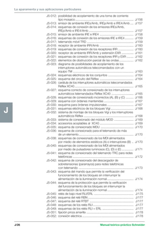 Manual teórico-práctico Schneider 
La aparamenta y sus aplicaciones particulares 
J/26 
J 
J5-012: posibilidad de acoplamiento de una toma de corriente 
tipo mosaico ..................................................................... J/156 
J5-013: emisor de ambiente IREs/Amb, IREp/Amb e IRE4/Amb .... J/157 
J5-014: esquemas de conexión de los emisores IREs/Amb, 
IREp/Amb e IRE4/Amb ..................................................... J/157 
J5-015: emisor de ambiente IRE e IRE4 ........................................ J/158 
J5-016: esquemas de conexión de los emisores IRE e IRE4 .......... J/159 
J5-017: telemando móvil TRD ....................................................... J/159 
J5-018: receptor de ambiente IRR/Amb ........................................ J/160 
J5-019: esquemas de conexión de los receptores IRR .................. J/160 
J5-020: receptor de ambiente IRR/Amb y extensión EXR .............. J/161 
J5-021: esquemas de conexión de los receptores IRR y EXR ........ J/162 
J5-022: elementos de obstrucción parcial de las ondas ................. J/162 
J5-023: diagrama de posibilidades de acoplamiento de los 
interruptores automáticos telecomandados con un 
equipo TM ........................................................................ J/163 
J5-024: esquemas eléctricos de los conjuntos .............................. J/164 
J5-025: esquema del circuito del Réflex ........................................ J/164 
J5-026: carátula de los interruptores automáticos telecomandados 
Réflex XC40...................................................................... J/165 
J5-027: esquema correcto de conexionado de los interruptores 
automáticos telemandados Réflex XC40 .......................... J/165 
J5-028: esquemas de conexionado incorrectos (A), (B) y (C) ......... J/166 
J5-029: esquema con órdenes mantenidas ................................... J/167 
J5-030: esquema para órdenes impulsionales ............................... J/167 
J5-031: esquemas eléctricos de los bloques Vigi ........................... J/168 
J5-032: sistema de montaje de los bloques Vigi y los interruptores 
automáticos Réflex ........................................................... J/168 
J5-033: sistema de conexionado del módulo MOD ....................... J/169 
J5-034: accesorios acoplables al XC40 ........................................ J/169 
J5-035: esquema de conexionado MDU ....................................... J/170 
J5-036: esquema de conexionado para el telemando de más 
de un elemento................................................................. J/170 
J5-038: esquemas de conexionado de los MDI alimentados 
por medio de elementos estáticos (A) o interruptores (B) .. J/170 
J5-040: esquemas de conexionado de los MDI alimentados 
por medio de pulsadores luminosos (C), (D) o (E) .............. J/171 
J5-041: esquema de conexionado del telemando TRC para redes 
telefónicas ........................................................................ J/172 
J5-042: esquema de conexionado del descargador de 
sobretensiones (pararrayos) para redes telefónicas 
con telemando ................................................................. J/173 
J5-043: esquema del mando que permite la verificación del 
funcionamiento de los bloques sin interrumpir la 
alimentación de la iluminación normal ............................... J/174 
J5-044: esquema de la protección que permite la verificación 
del funcionamiento de los bloques sin interrumpir la 
alimentación de la iluminación normal ............................... J/174 
J5-045: relés de bajo nivel RLI/ERL ............................................... J/175 
J5-046: esquema del relé RBN ...................................................... J/177 
J5-047: esquema del relé RTBT .................................................... J/177 
J5-048: esquemas de los relés RLI ................................................ J/177 
J5-049: esquemas de los relés RLI + ERL ..................................... J/177 
J5-051: fijación pinza amarilla ........................................................ J/178 
J5-052: conexión eléctrica ............................................................. J/178 
 