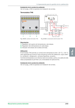 8. Aparamenta para la gestión de la calefacción 
TH6 
Sonda de 
ambiente 
1 2 3 4 5 6 7 8 
Multi 9 
TH3 
-10 
10 30 
50 
-30 70 
6 
0 
4 
2 
8 10 
12 
14 
16 
18 
20 
9 10 11 12 13 14 15 16 
1 3 2 
Manual teórico-práctico Schneider J/361 
J8 
Instalación de la sonda de ambiente 
Ver en la pág. J/380 el apartado de instalación de sondas. 
Termostatos TH6 
x 
1 2 3 4 5 6 7 8 
9 10 11 15 16 
12 13 14 
N 
L 
M.A. 2 A 
CT 
A2 
2 
Utilización 4 
N 
L 
A1 
3 
5 
Fig. J8-022: carátula termostato TH6. Fig. J8-023: conexionado del termostato TH6. 
Descripción 
1. Regulador de la gama de temperaturas, seis etapas. 
2. Regulador de la temperatura en cada etapa. 
3. Indicador del estado de la salida (cerrada). 
Utilización 
El termostato TH6 permite un control de la temperatura entre –30 °C y +90 °C; 
esta capacidad de control lo hace útil para el control de calefacción, agua calien-te, 
ventilación, refrigeración, cámaras frigoríficas, acuarios... 
Controla la temperatura con diversos tipos de sondas y activa una salida de relé; 
estas propiedades le permiten una universalidad de aplicaciones. 
Instalación de la sonda de ambiente 
Ver en la pág. J/380 el apartado de instalación de sondas. 
 