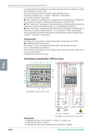 La aparamenta y sus aplicaciones particulares 
La regulación de la temperatura se realiza exclusivamente en relación al umbral 
de temperatura “confort” (10). 
Una vez cerrado el contacto exterior ejerce prioridad sobre: 
v Ordenes locales (“auto”, “confort”, “reducido”, “fuera hielo”). 
v El contacto exterior “fuera hielo”. 
c Piloto “reducido” alumbrado (7): la regulación de la temperatura se realiza ex-clusivamente 
en relación al umbral de temperatura “reducido” (12). 
c Piloto “fuera hielo”: la regulación de la temperatura se realiza exclusivamente en 
relación al umbral de temperatura de 6,5 °C, prerregulado de fábrica. 
c Piloto “fuera hielo” parpadeante (8): esta posición de trabajo se obtiene por el 
cierre de un contacto exterior (bornes 1 y 3, interruptor o TRC, por ejemplo). 
Una vez cerrado el contacto exterior ejerce prioridad sobre: órdenes locales (“auto”, 
“confort”, “reducido”, “fuera hielo”). 
Programación 
Se realiza con la ayuda de un reloj programable, incorporado en el THP. 
c Posibilidades de programación: 
v 24 horas y 7 días: un programa distinto para cada día de la semana. 
v 42 conmutaciones de memoria. 
v Una misma conmutación que se pueda utilizar para varios días cuenta como 
una sola conmutación. 
v Reserva de marcha de 6 años. 
Termostatos programables THP2 (2 zonas) 
230 V CA 
Fuera Confort Z1 Z2 
hielo 
2 A 
Sonda 
tiempo 
L 
N 
Utilización Zona 1 Zona 2 Utilización 
Convector Quemador Calefactor aire 
Fig. J8-027: conexionado del termostato THP2. 
1 2 3 4 5 
6 7 8 9 
L 1 3 5 7 9 11 13 15 
C1 
C2 
d h m auto 
Prog C1 C2 
2·5 A-250 V CA C1 2·5 A-250 V CA C2 
N 2 4 6 10 12 14 16 
14 
18 20 
16 22 
5 
15 
10 
16 
5 
15 
10 
24 
26 
28 
30 5 
18 20 22 
10 
24 
10 
26 
28 
30 5 
15 16 
18 
20 
24 
26 
15 16 
22 
18 
20 
22 
24 
26 
1 2 3 4 5 6 7 
L 
M 
N 
13 
Fig. J8-026: carátula termostato THP2. 
Zona 1 
12 
11 
Zona 2 
10 
20 
19 
18 
17 
16 
15 
J/364 Manual teórico-práctico Schneider 
J8 
Descripción 
1. Indicador de días: cursor sobre 1 = lunes, 2 = martes, etc. 
2. Indicador de horas y minutos. 
3. Situación de paro para los períodos de vacaciones o fiestas. 
 