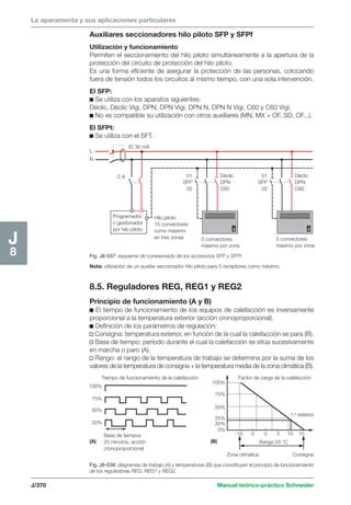 La aparamenta y sus aplicaciones particulares 
Auxiliares seccionadores hilo piloto SFP y SFPf 
Utilización y funcionamiento 
Permiten el seccionamiento del hilo piloto simultáneamente a la apertura de la 
protección del circuito de protección del hilo piloto. 
Es una forma eficiente de asegurar la protección de las personas, colocando 
fuera de tensión todos los circuitos al mismo tiempo, con una sola intervención. 
El SFP: 
c Se utiliza con los aparatos siguientes: 
Déclic, Déclic Vigi, DPN, DPN Vigi, DPN N, DPN N Vigi, C60 y C60 Vigi. 
c No es compatible su utilización con otros auxiliares (MN, MX + OF, SD, OF...). 
El SFPt: 
c Se utiliza con el SFT. 
ID 30 mA 
2 A 01 
r r 
L 
N 
Programador 
o gestionador 
por hilo piloto 
SFP 
02 
Hilo piloto 
15 convectores 
como máximo 
en tres zonas 
01 
SFP 
02 
Déclic 
DPN 
C60 
Tiempo de funcionamiento de la calefacción 
100% 
75% 
50% 
20% 
Base de tiempos 
20 minutos, acción 
cronoproporcional 
Factor de carga de la calefacción 
1.a exterior 
-10 -5 0 5 10 15 
Rango 25 °C 
100% 
75% 
50% 
25% 
20% 
0% 
(A) (B) 
J/370 Manual teórico-práctico Schneider 
J8 
Fig. J8-037: esquema de conexionado de los accesorios SFP y SFPf. 
Nota: utilización de un auxiliar seccionador hilo piloto para 5 receptores como máximo. 
Déclic 
DPN 
C60 
5 convectores 
máximo por zona 
5 convectores 
máximo por zona 
8.5. Reguladores REG, REG1 y REG2 
Principio de funcionamiento (A y B) 
c El tiempo de funcionamiento de los equipos de calefacción es inversamente 
proporcional a la temperatura exterior (acción cronoproporcional). 
c Definición de los parámetros de regulación: 
v Consigna: temperatura exterior, en función de la cual la calefacción se para (B). 
v Base de tiempo: período durante el cual la calefacción se sitúa sucesivamente 
en marcha o paro (A). 
v Rango: el rango de la temperatura de trabajo se determina por la suma de los 
valores de la temperatura de consigna + la temperatura media de la zona climática (B). 
Zona climática Consigna 
Fig. J8-038: diagramas de trabajo (A) y temperaturas (B) que constituyen el principio de funcionamiento 
de los reguladores REG, REG1 y REG2. 
 