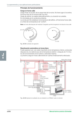 La aparamenta y sus aplicaciones particulares 
Principio de funcionamiento 
Carga en horas valle 
Carga inicial: es el 50% de la carga total de la noche. No tiene lugar si la turbina 
funciona más de 20 minutos (día muy frío). 
Carga de óptima: se realiza sistemáticamente y su duración es variable. 
Es controlada por la sonda de ambiente. 
La sonda permite establecer la temperatura del edificio, al final de las horas valle, 
al umbral de la temperatura de “confort”. 
Nota: las horas valle después del mediodía. El regulador permite la regulación de todas las horas valle. 
Carga inicial 
Horas valle 
Carga de optimización 
22 h 00 
6 h 00 
Fig. J8-048: carátulas de regulación. 
nóicazimitpoed agraC 
Horas valle 
15 h 00 
17 h 00 
Reactivación automática en horas llano 
Puede aparecer por una caída importante de la temperatura interna, producida 
después de una caída brusca de la temperatura exterior o después de 15 minu-tos 
de funcionamiento de la turbina a velocidad máxima. 
La próxima carga en horas valle tendrá en cuenta el relanzamiento efectuado. 
Hacia otros circuitos 
Déclic 
25 A 
Déclic 
Vigi 25 
30 mA 
N Déclic 
4 5 6 7 8 
9 11 12 13 14 15 
16 A 
CDSc 
contactor de 
selectividad 
Déclic 
2 A 
EDF 
HC 
(recortar) 
L 
N 
L 
Convector 
baño 
A1 
A2 
Convectores 
habitaciones 
HH 
interruptor 
horario semanal 
1 3 5 7 9 11 13 15 17 21 
REGad2 
2 4 6 8 10 12 14 16 18 22 
I 
auto 
0 
2·1,5 mm 
TA 
CTA 
Sing 
OV 
Termostato 
Cable SYT 16/10 
J/378 Manual teórico-práctico Schneider 
J8 
Fig. J8-049: ejemplo de cableado de una instalación con REGad1, para un volumen. 
Acumulador 
hall + pasillos 
Ventilador 
carga 
 