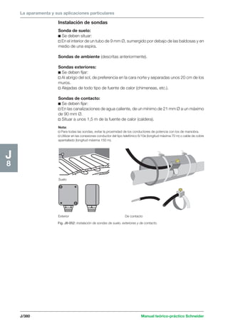 La aparamenta y sus aplicaciones particulares 
Instalación de sondas 
Sonda de suelo: 
c Se deben situar: 
v En el interior de un tubo de 9 mm Ø, sumergido por debajo de las baldosas y en 
medio de una espira. 
Sondas de ambiente (descritas anteriormente). 
Sondas exteriores: 
c Se deben fijar: 
v Al abrigo del sol, de preferencia en la cara norte y separadas unos 20 cm de los 
muros. 
v Alejadas de todo tipo de fuente de calor (chimeneas, etc.). 
Sondas de contacto: 
c Se deben fijar: 
v En las canalizaciones de agua caliente, de un mínimo de 21 mm Ø a un máximo 
de 90 mm Ø. 
v Situar a unos 1,5 m de la fuente de calor (caldera). 
Nota: 
v Para todas las sondas, evitar la proximidad de los conductores de potencia con los de maniobra. 
v Utilizar en las conexiones conductor del tipo telefónico 6/10e (longitud máxima 70 m) o cable de cobre 
apantallado (longitud máxima 150 m). 
Suelo 
Exterior De contacto 
J/380 Manual teórico-práctico Schneider 
J8 
Fig. J8-052: instalación de sondas de suelo, exteriores y de contacto. 
 