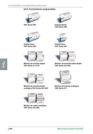 La aparamenta y sus aplicaciones particulares 
J/396 Manual teórico-práctico Schneider 
J8 
8.8.2. Controladores programables 
TAC Xenta 280 Independiente 
TAC Xenta 300 
Unidad base 
TAC Xenta 300 
Unidad base 
TAC Xenta 401 
Módulo de entrada digital 
TAC Xenta 411/412 
Módulo de entrada/salida digital 
TAC Xenta 421/422 
Módulo de entrada/salida 
analógica TAC Xenta 451/452 
Módulo de entrada analógica 
TAC Xenta 471 
Módulo de salida analógica 
TAC Xenta 491/492 
 