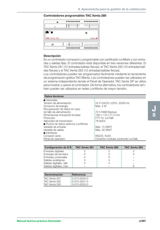 8. Aparamenta para la gestión de la calefacción 
Controladores programables TAC Xenta 280 
Descripción 
Es un controlador compacto y programable con certificado LonMark y con entra-das 
y salidas fijas. El controlador está disponible en tres versiones diferentes. El 
TAC Xenta 281 (12 entradas/salidas físicas), el TAC Xenta 282 (16 entradas/sali-das 
físicas) y el TAC Xenta 283 (12 entradas/salidas físicas). 
Los controladores pueden ser programados fácilmente mediante la herramienta 
de programación gráfica TAC Menta. Los controladores pueden ser utilizados en 
un sistema independiente donde el Panel de Operador TAC Xenta OP se utiliza 
para mostrar y operar el controlador. De forma alternativa, los controladores tam-bién 
pueden ser utilizados en redes LonWorks de mayor tamaño. 
Configuración de E/S TAC Xenta 281 TAC Xenta 282 TAC Xenta 283 
Entradas digitales 2 2 2 
Entradas de termistor 0 2 4 
Entradas universales 4 4 – 
Salidas analógicas 3 4 – 
Salidas digitales, relé 3 4 – 
Salidas digitales, triac – – 6 
Manual teórico-práctico Schneider J/397 
J8 
TAC Xenta 282 t.a.c 
Datos técnicos 
c Generales 
Tensión de alimentación: 24 V CA/CC ±20%, 50/60 Hz 
Consumo de energía: Máx. 5 W 
Recuperación de datos en caso 
de fallo de alimentación: 72 h RAM-Backup 
Dimensiones incluyendo la base: 18011077,4 mm 
Protocolo: FTT-10, LonTalk 
Velocidad de transmisión: 78 kbit/s 
c Puntos de datos externos LonWorks 
Variable de entrada: Máx. 15 SNVT 
Variable de salida: Máx. 30 SNVT 
c Interfaces 
Conexión serie: RS232, RJ45 
Panel de operador: Conector modular, protocolo LonTalk 
Denominación Referencia 
TAC Xenta 281 0-073-0030-0 
TAC Xenta 282 0-073-0031-0 
TAC Xenta 283 0-073-0032-0 
 