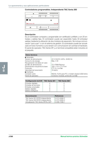 La aparamenta y sus aplicaciones particulares 
Controladores programables. Independiente TAC Xenta 300 
J/398 Manual teórico-práctico Schneider 
J8 
TAC Xenta 302 t.a.c 
Descripción 
Es un controlador compacto y programable con certificado LonMark y con 20 en-tradas 
y salidas fijas. El controlador puede ser expandido hasta 40 entradas/ 
salidas mediante la utilización de dos módulos de expansión. No incluye comuni-cación 
“par-a-par” o con el sistema de gestión. El controlador puede ser actuali-zado 
en todo momento a una versión con comunicación sin cambiar el hardware. 
El panel de operador, TAC Xenta OP y un terminal compatible están incluidos en 
el paquete. 
Datos técnicos 
c Generales 
Tensión de alimentación: 24 V CA/CC ±20%, 50/60 Hz 
Consumo de energía: Máx. 5 W 
Recuperación de datos en caso 
de fallo de alimentación: 72 h RAM-Backup 
Dimensiones incluyendo la base: 18011077,4 mm 
Protocolo: FTT-10, LonTalk 
Velocidad de transmisión: 78 kbit/s 
c Interfaces 
Conexión serie: RS232, RJ45 para PC o módem (hasta 9.600 bit/s) 
Panel de operador: Conector modular, protocolo LonTalk 
Configuración de E/S TAC Xenta 301 TAC Xenta 302 
Entradas digitales 4 4 
Entradas de termistor 4 4 
Entradas universales 4 4 
Salidas digitales 6 4 
Salidas analógicas 2 4 
Denominación Referencia 
TAC Xenta 301/OP/B independiente 0-073-0088-2 
TAC Xenta 302/OP/B independiente 0-073-0089-2 
Actualización TAC Xenta OP/B a N/P 0-008-7298-1 
 