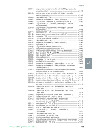 Manual teórico-práctico Schneider 
J 
Indice 
J/31 
J 
J9-004: diagrama de funcionamiento del relé RCI para detectar 
sobreintensidades .......................................................... J/490 
J9-005: diagrama de funcionamiento del relé para detectar 
subintensidades ............................................................. J/490 
J9-006: carátula del relé RCI ....................................................... J/491 
J9-007: esquema de conexionado de un relé RCU ..................... J/492 
J9-008: diagrama secuencial de regulación de un relé RCU ........ J/492 
J9-009: diagrama de funcionamiento del relé para detectar 
sobretensiones ............................................................... J/493 
J9-010: diagrama de funcionamiento del relé para detectar 
subtensiones .................................................................. J/493 
J9-011: carátula del relé RCP...................................................... J/494 
J9-012: esquema de conexionado de un relé RCP ..................... J/494 
J9-013: regulación RCP .............................................................. J/495 
J9-014: diagrama de control de fases ......................................... J/495 
J9-015: carátula del relé RCC ..................................................... J/496 
J9-016: esquema de conexionado de un relé RCC ..................... J/496 
J9-017: regulación RCC .............................................................. J/497 
J9-018: diagrama de control de fases RCC ................................. J/497 
J9-022: características de desconexión a 20 °C ......................... J/500 
J9-023: limitación de la corriente de cortocircuito trifásica ........... J/500 
J9-024: para aparatos P25 M y GV2-M ...................................... J/501 
J9-025: para aparatos GV2-P ..................................................... J/501 
J9-026: bloques limitadores ........................................................ J/502 
J9-027: regulación del relé térmico .............................................. J/502 
J9-028: instalación de accesorios ............................................... J/503 
J9-029: esquema de conexionado de los desconectadores ........ J/503 
J9-030: esquema de conexionado de los contactos auxiliares 
“abierto y cerrado” ......................................................... J/504 
J9-031: esquema de conexionado de los contactos auxiliares 
de señalización de las desconexiones ............................ J/504 
J9-033: curvas de actuación térmica de las ondas de “marca A” . J/507 
J9-036A: características de desconexión en frío de los relés tipo K .. J/509 
J9-036B: características de desconexión en frío de los relés tipo K .. J/510 
J9-038: características de desconexión de los relés LR2-D ......... J/512 
J9-039A: proceso de actuación en las funciones particulares de 
los relés ......................................................................... J/513 
J9-039B: proceso de actuación en las funciones particulares 
de los relés ..................................................................... J/514 
J9-039C: proceso de actuación en las funciones particulares 
de los relés ..................................................................... J/514 
J9-040: esquema de instalación de los relés LR2-D y LR3-D ...... J/515 
J9-041: desglose de un relé LR2-D o LR3-D ............................... J/515 
J9-043: diagrama de funcionamiento y esquema de 
conexionado del relé RM3-JA2 ...................................... J/518 
J9-044: carátula del relé RM3-JA2 .............................................. J/518 
J9-046: conexionado del relé RM3-JA2 ...................................... J/519 
J9-047: extensión del rango de medida ...................................... J/519 
J9-048: diagrama de funcionamiento y esquema de 
conexionado .................................................................. J/521 
J9-049: carátula del relé RM3-JA1 .............................................. J/522 
J9-051: conexionado del relé RM3-JA1 ...................................... J/523 
J9-052: extensión del rango de medida ...................................... J/523 
J9-053: diagrama de funcionamiento y esquema de conexionado. J/525 
J9-054: carátula del relé RM3-UA2 ............................................. J/525 
 