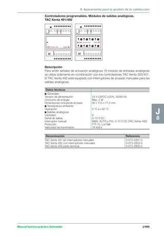 8. Aparamenta para la gestión de la calefacción 
Controladores programables. Módulos de salidas analógicas. 
TAC Xenta 491/492 
Descripción 
Para emitir señales de actuación analógicas. El módulo de entradas analógicas 
se utiliza solamente en combinación con los controladores TAC Xenta 300/401. 
El TAC Xenta 492 está equipado con interruptores de anulado manuales para las 
salidas analógicas. 
Manual teórico-práctico Schneider J/405 
J8 
TAC Xenta 491 t.a.c 
TAC Xenta 492 t.a.c 
Datos técnicos 
c Generales 
Tensión de alimentación: 24 V CA/CC ±20%, 50/60 Hz 
Consumo de energía: Máx. 2 W 
Dimensiones incluyendo la base: 9011077,4 mm 
c Temperatura ambiente 
Operación: 0 °C a +50 °C 
c Salidas analógicas 
Cantidad: 8 
Señal de salida: 0-10 V CC 
Interruptor manual: MAN, AUTO y Pot. 0-10 V CC (TAC Xenta 492) 
Protocolo: FTT-10, LonTalk 
Velocidad de transmisión: 78 kbit/s 
Denominación Referencia 
TAC Xenta 491 sin interruptores manuales 0-073-0301-0 
TAC Xenta 492 con interruptores manuales 0-073-0303-0 
TAC Xenta 400 parte terminal 0-073-0902-0 
 
