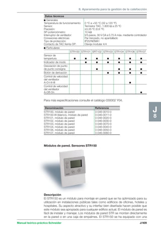 8. Aparamenta para la gestión de la calefacción 
Datos técnicos 
c Generales 
Temperatura de funcionamiento: 0 °C a +50 °C (32 a 120 °F) 
Sensor: Termistor TAC, 1.800 Ω a 25 ºC 
Precisión: ±0,35 ºC (0,6 °F) 
SP-potenciómetro: 10 kΩ 
Interruptor de ventilador: 3/5 pasos, 30 V CA a 0,75 A máx. mediante controlador 
Conexiones eléctricas: Par trenzado, no apantallado 
Tipo de protección: IP20/NEMA1 
Contacto de TAC Xenta OP: Clavija modular 4/4 
c Particulares 
STR100 STR101 SRT102 STR103 STR104 STR106 STR107 
Sensor de 
tempertura c c c c c c c 
Indicador de modo c c c c c c 
Desviación de punto 
de punto consigna c c c c 
Botón de derivación c c c c 
Control de velocidad 
del ventilador 
A-O-I-II-III c 
Control de velocidad 
del ventilador 
A-Off-On c 
Denominación Referencia 
STR100, módulo de pared 0-046-0010-0 
STR100-W (blanco), módulo de pared 0-046-0011-0 
STR101, módulo de pared 0-046-0020-0 
STR102, módulo de pared 0-046-0030-0 
STR103, módulo de pared 0-046-0070-0 
STR104, módulo de pared 0-046-0040-0 
STR106, módulo de pared 0-046-0050-0 
STR107, módulo de pared 0-046-0060-0 
Manual teórico-práctico Schneider J/409 
J8 
Para más especificaciones consulte el catálogo 030002 Y04. 
Módulos de pared. Sensores STR150 
Descripción 
El STR150 es un módulo para montaje en pared que se ha optimizado para su 
utilización en instalaciones públicas tales como edificios de oficinas, hoteles y 
hospitales. Su aspecto atractivo y su interfaz bien diseñada hacen posible que 
este módulo sea apropiado para cualquier edificio actual. El módulo de pared es 
fácil de instalar y manejar. Los módulos de pared STR se montan directamente 
en la pared o en una caja de empalmes. El STR150 se ha equipado con una 
 