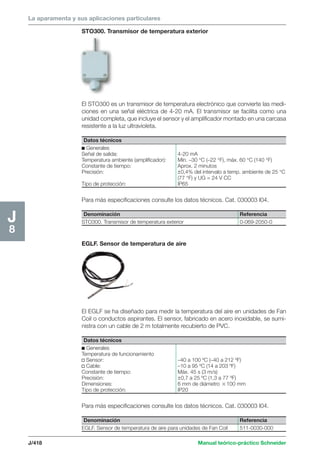 La aparamenta y sus aplicaciones particulares 
Datos técnicos 
c Generales 
Señal de salida: 4-20 mA 
Temperatura ambiente (amplificador): Mín. –30 °C (–22 °F), máx. 60 °C (140 °F) 
Constante de tiempo: Aprox. 2 minutos 
Precisión: ±0,4% del intervalo a temp. ambiente de 25 °C 
(77 °F) y UG = 24 V CC 
Tipo de protección: IP65 
Para más especificaciones consulte los datos técnicos. Cat. 030003 I04. 
Denominación Referencia 
STO300. Transmisor de temperatura exterior 0-069-2050-0 
Datos técnicos 
c Generales 
Temperatura de funcionamiento 
v Sensor: –40 a 100 ºC (–40 a 212 ºF) 
v Cable: –10 a 95 ºC (14 a 203 ºF) 
Constante de tiempo: Máx. 45 s (3 m/s) 
Precisión: ±0,7 a 25 ºC (1,3 a 77 ºF) 
Dimensiones: 6 mm de diámetro 100 mm 
Tipo de protección: IP20 
J/418 Manual teórico-práctico Schneider 
J8 
STO300. Transmisor de temperatura exterior 
El STO300 es un transmisor de temperatura electrónico que convierte las medi-ciones 
en una señal eléctrica de 4-20 mA. El transmisor se facilita como una 
unidad completa, que incluye el sensor y el amplificador montado en una carcasa 
resistente a la luz ultravioleta. 
EGLF. Sensor de temperatura de aire 
El EGLF se ha diseñado para medir la temperatura del aire en unidades de Fan 
Coil o conductos aspirantes. El sensor, fabricado en acero inoxidable, se sumi-nistra 
con un cable de 2 m totalmente recubierto de PVC. 
Para más especificaciones consulte los datos técnicos. Cat. 030003 I04. 
Denominación Referencia 
EGLF. Sensor de temperatura de aire para unidades de Fan Coil 511-0030-000 
 