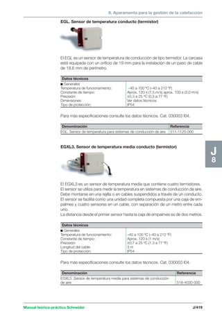 8. Aparamenta para la gestión de la calefacción 
Datos técnicos 
c Generales 
Temperatura de funcionamiento: –40 a 100 ºC (–40 a 212 ºF) 
Constante de tiempo: Aprox. 120 s (1,5 m/s) aprox. 100 s (3,0 m/s) 
Precisión: ±0,3 a 25 ºC (0,5 a 77 ºF) 
Dimensiones: Ver datos técnicos 
Tipo de protección: IP54 
Denominación Referencia 
EGL. Sensor de temperatura para sistemas de conducción de aire 511-1120-000 
Datos técnicos 
c Generales 
Temperatura de funcionamiento: –40 a 100 ºC (–40 a 212 ºF) 
Constante de tiempo: Aprox. 120 s (1 m/s) 
Precisión: ±0,7 a 25 ºC (1,3 a 77 ºF) 
Longitud del cable: 3 m 
Tipo de protección: IP54 
Manual teórico-práctico Schneider J/419 
J8 
EGL. Sensor de temperatura conducto (termistor) 
El EGL es un sensor de temperatura de conducción de tipo termistor. La carcasa 
está equipada con un orificio de 19 mm para la instalación de un paso de cable 
de 18,6 mm de perímetro. 
Para más especificaciones consulte los datos técnicos. Cat. 030003 I04. 
EGXL3. Sensor de temperatura media conducto (termistor) 
El EGXL3 es un sensor de temperatura media que contiene cuatro termistores. 
El sensor se utiliza para medir la temperatura en sistemas de conducción de aire. 
Debe montarse en una rejilla o en cables suspendidos a través de un conducto. 
El sensor se facilita como una unidad completa compuesta por una caja de em-palmes 
y cuatro sensores en un cable, con separación de un metro entre cada 
uno. 
La distancia desde el primer sensor hasta la caja de empalmes es de dos metros. 
Para más especificaciones consulte los datos técnicos. Cat. 030003 I04. 
Denominación Referencia 
EGXL3. Sensor de temperatura media para sistemas de conducción 
de aire 518-4030-000 
 