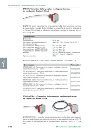 La aparamenta y sus aplicaciones particulares 
Datos técnicos 
c Generales 
Señal de salida: 4-20 mA 
Temperatura ambiente (amplificador): Mín. –20 °C (–4 °F), máx. 70 °C (158 °F) 
Constante de tiempo 
Velocidad de aire del STD 400-04: 1,5 m/s aprox. 14 s 
Velocidad de aire del STD 400-04: 3,0 m/s aprox. 9 s 
Velocidad de aire del STD 400-30/60: 1,5 m/s aprox. 8 s 
Velocidad de aire del STD 400-30/60: 3,0 m/s aprox. 5 s 
Precisión: ±0,4% del intervalo a temp. ambiente de 
25 °C (77 °F) y UG = 24 V CC 
Tipo de protección: IP65 
Denominación Referencia 
STD400-04 0/100. Transmisor de temperatura media para sistemas 
de conducción de aire, 4-20 mA 0-069-2068-0 
STD400-04 –50/50. Transmisor de temperatura media para sistemas 
de conducción de aire, 4-20 mA 0-069-2070-0 
STD400-30 0/100. Transmisor de temperatura media para sistemas 
de conducción de aire, 4-20 mA 0-069-2072-0 
STD400-30 –50/50. Transmisor de temperatura media para sistemas 
de conducción de aire, 4-20 mA 0-069-2074-0 
STD400-60 0/100. Transmisor de temperatura media para sistemas 
de conducción de aire, 4-20 mA 0-069-2076-0 
STD400-60 –50/50. Transmisor de temperatura media para sistemas 
de conducción de aire, 4-20 mA 0-069-2078-0 
J/420 Manual teórico-práctico Schneider 
J8 
STD400. Transmisor de temperatura media para sistemas 
de conducción de aire, 4-20 mA 
El STD400 es un transmisor de temperatura media electrónico que convierte 
la media de las medidas de temperatura en una señal de corriente eléctrica de 
4-20 mA. El transmisor se utiliza para medir la temperatura en sistemas de con-ducción 
de aire. 
Para más especificaciones consulte los datos técnicos. Cat. 030003 I04. 
STD410/STD411. Transmisor de temperatura media para sistemas 
de conducción de aire, 0-10 V 
El STD410/STD411 es un transmisor de temperatura media electrónico que con-vierte 
la media de las medidas de temperatura en una señal eléctrica de 0-10 V. El 
transmisor se utiliza para medir la temperatura en sistemas de conducción de 
aire. 
 