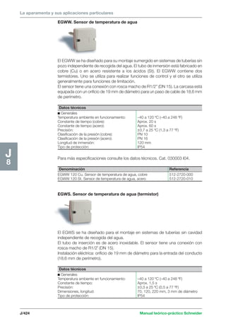 La aparamenta y sus aplicaciones particulares 
Datos técnicos 
c Generales 
Temperatura ambiente en funcionamiento: –40 a 120 ºC (–40 a 248 ºF) 
Constante de tiempo (cobre): Aprox. 20 s 
Constante de tiempo (acero): Aprox. 60 s 
Precisión: ±0,7 a 25 ºC (1,3 a 77 ºF) 
Clasificación de la presión (cobre): PN 10 
Clasificación de la presión (acero): PN 16 
Longitud de inmersión: 120 mm 
Tipo de protección: IP54 
Denominación Referencia 
EGWW 120 Cu. Sensor de temperatura de agua, cobre 512-2720-000 
EGWW 120 St. Sensor de temperatura de agua, acero 512-2720-010 
J/424 Manual teórico-práctico Schneider 
J8 
EGWW. Sensor de temperatura de agua 
El EGWW se ha diseñado para su montaje sumergido en sistemas de tuberías sin 
pozo independiente de recogida del agua. El tubo de inmersión está fabricado en 
cobre (Cu) o en acero resistente a los ácidos (St). El EGWW contiene dos 
termistores. Uno se utiliza para realizar funciones de control y el otro se utiliza 
generalmente para funciones de limitación. 
El sensor tiene una conexión con rosca macho de R1/2” (DN 15). La carcasa está 
equipada con un orificio de 19 mm de diámetro para un paso de cable de 18,6 mm 
de perímetro. 
Para más especificaciones consulte los datos técnicos. Cat. 030003 I04. 
EGWS. Sensor de temperatura de agua (termistor) 
El EGWS se ha diseñado para el montaje en sistemas de tuberías sin cavidad 
independiente de recogida del agua. 
El tubo de inserción es de acero inoxidable. El sensor tiene una conexión con 
rosca macho de R1/2° (DN 15). 
Instalación eléctrica: orificio de 19 mm de diámetro para la entrada del conducto 
(18,6 mm de perímetro). 
Datos técnicos 
c Generales 
Temperatura ambiente en funcionamiento: –40 a 120 ºC (–40 a 248 ºF) 
Constante de tiempo: Aprox. 1,5 s 
Precisión: ±0,3 a 25 ºC (0,5 a 77 ºF) 
Dimensiones, longitud: 70, 120, 220 mm, 3 mm de diámetro 
Tipo de protección: IP54 
 