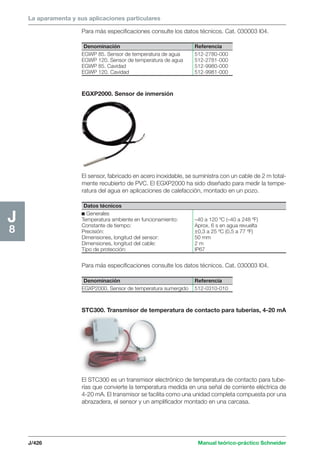 La aparamenta y sus aplicaciones particulares 
Denominación Referencia 
EGWP 85. Sensor de temperatura de agua 512-2780-000 
EGWP 120. Sensor de temperatura de agua 512-2781-000 
EGWP 85. Cavidad 512-9980-000 
EGWP 120. Cavidad 512-9981-000 
Datos técnicos 
c Generales 
Temperatura ambiente en funcionamiento: –40 a 120 ºC (–40 a 248 ºF) 
Constante de tiempo: Aprox. 6 s en agua revuelta 
Precisión: ±0,3 a 25 ºC (0,5 a 77 ºF) 
Dimensiones, longitud del sensor: 50 mm 
Dimensiones, longitud del cable: 2 m 
Tipo de protección: IP67 
Denominación Referencia 
EGXP2000. Sensor de temperatura sumergido 512-0310-010 
J/426 Manual teórico-práctico Schneider 
J8 
Para más especificaciones consulte los datos técnicos. Cat. 030003 I04. 
EGXP2000. Sensor de inmersión 
El sensor, fabricado en acero inoxidable, se suministra con un cable de 2 m total-mente 
recubierto de PVC. El EGXP2000 ha sido diseñado para medir la tempe-ratura 
del agua en aplicaciones de calefacción, montado en un pozo. 
Para más especificaciones consulte los datos técnicos. Cat. 030003 I04. 
STC300. Transmisor de temperatura de contacto para tuberías, 4-20 mA 
El STC300 es un transmisor electrónico de temperatura de contacto para tube-rías 
que convierte la temperatura medida en una señal de corriente eléctrica de 
4-20 mA. El transmisor se facilita como una unidad completa compuesta por una 
abrazadera, el sensor y un amplificador montado en una carcasa. 
 