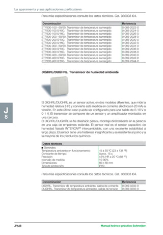La aparamenta y sus aplicaciones particulares 
Para más especificaciones consulte los datos técnicos. Cat. 030003 I04. 
Denominación Referencia 
STP300-100 –50/50. Transmisor de temperatura sumergido 0-069-2022-0 
STP300-100 0/100. Transmisor de temperatura sumergido 0-069-2024-0 
STP300-100 0/160. Transmisor de temperatura sumergido 0-069-2026-0 
STP300-200 –50/50. Transmisor de temperatura sumergido 0-069-2028-0 
STP300-200 0/100. Transmisor de temperatura sumergido 0-069-2030-0 
STP300-200 0/160. Transmisor de temperatura sumergido 0-069-2032-0 
STP300-300 –50/50. Transmisor de temperatura sumergido 0-069-2034-0 
STP300-300 0/100. Transmisor de temperatura sumergido 0-069-2036-0 
STP300-300 0/160. Transmisor de temperatura sumergido 0-069-2038-0 
STP300-400 –50/50. Transmisor de temperatura sumergido 0-069-2040-0 
STP300-400 0/100. Transmisor de temperatura sumergido 0-069-2042-0 
STP300-400 0/160. Transmisor de temperatura sumergido 0-069-2044-0 
Datos técnicos 
c Generales 
Temperatura ambiente en funcionamiento: –5 a 55 ºC (23 a 131 ºF) 
Constante de tiempo: Aprox. 15 s 
Precisión: ±3% HR a 20 ºC (68 ºF) 
Intervalo de medida: 10-90% 
Dimensiones: 8080 mm 
Tipo de protección: IP20 
J/428 Manual teórico-práctico Schneider 
J8 
DIGHRL/DUGHRL. Transmisor de humedad ambiente 
El DIGHRL/DUGHRL es un sensor activo, en dos modelos diferentes, que mide la 
humedad relativa (HR) y convierte esta medida en corriente eléctrica (4-20 mA) o 
tensión. En este último caso puede ser configurado para una salida de 0-10 V o 
0-1 V. El transmisor se compone de un sensor y un amplificador montados en 
una carcasa. 
El DIGHRL/DUGHRL se ha diseñado para su montaje directamente en la pared o 
en una caja de empalmes estándar. El sensor real es el sensor capacitivo de 
humedad Vaisala INTERCAP® intercambiable, con una excelente estabilidad a 
largo plazo. El sensor tiene una histéresis insignificante y es resistente al polvo y a 
la mayoría de los productos químicos. 
Para más especificaciones consulte los datos técnicos. Cat. 030003 I04. 
Denominación Referencia 
DIGHRL. Transmisor de temperatura ambiente, salida de corriente 0-069-0202-0 
DUGHRL. Transmisor de temperatura ambiente, salida de tensión 0-069-0203-0 
 