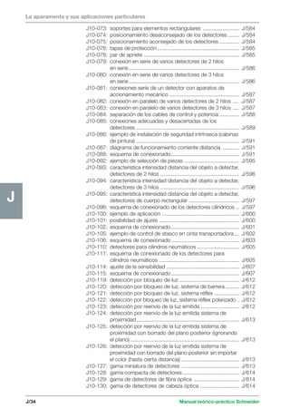 Manual teórico-práctico Schneider 
La aparamenta y sus aplicaciones particulares 
J/34 
J 
J10-073: soportes para elementos rectangulares ........................ J/584 
J10-074: posicionamiento desaconsejado de los detectores ....... J/584 
J10-075: posicionamiento aconsejado de los detectores ............. J/584 
J10-076: tapas de protección ...................................................... J/585 
J10-078: par de apriete ............................................................... J/585 
J10-079: conexión en serie de varios detectores de 2 hilos 
en serie ......................................................................... J/586 
J10-080: conexión en serie de varios detectores de 3 hilos 
en serie ......................................................................... J/586 
J10-081: conexiones serie de un detector con aparatos de 
accionamiento mecánico .............................................. J/587 
J10-082: conexión en paralelo de varios detectores de 2 hilos .... J/587 
J10-083: conexión en paralelo de varios detectores de 3 hilos .... J/587 
J10-084: separación de los cables de control y potencia ............. J/588 
J10-085: conexiones adecuadas y desacertadas de los 
detectores .................................................................... J/589 
J10-086: ejemplo de instalación de seguridad intrínseca (cabinas 
de pintura) .................................................................... J/591 
J10-087: diagrama de funcionamiento corriente distancia ........... J/591 
J10-088: esquema de conexionado............................................. J/591 
J10-092: ejemplo de selección de piezas .................................... J/595 
J10-093: característica intensidad distancia del objeto a detectar, 
detectores de 2 hilos .................................................... J/596 
J10-094: característica intensidad distancia del objeto a detectar, 
detectores de 3 hilos .................................................... J/596 
J10-095: característica intensidad distancia del objeto a detectar, 
detectores de cuerpo rectangular ................................. J/597 
J10-096: esquema de conexionado de los detectores cilíndricos .. J/597 
J10-100: ejemplo de aplicación ................................................... J/600 
J10-101: posibilidad de ajuste ..................................................... J/600 
J10-102: esquema de conexionado............................................. J/601 
J10-105: ejemplo de control de atasco en cinta transportadora ... J/602 
J10-106: esquema de conexionado............................................. J/603 
J10-110: detectores para cilindros neumáticos ............................ J/605 
J10-111: esquema de conexionado de los detectores para 
cilindros neumáticos ..................................................... J/605 
J10-114: ajuste de la sensibilidad ................................................ J/607 
J10-115: esquema de conexionado............................................. J/607 
J10-119: detección por bloqueo de luz ........................................ J/612 
J10-120: detección por bloqueo de luz, sistema de barrera ......... J/612 
J10-121: detección por bloqueo de luz, sistema réflex ................ J/612 
J10-122: detección por bloqueo de luz, sistema réflex polarizado . J/612 
J10-123: detección por reenvío de la luz emitida ......................... J/612 
J10-124: detección por reenvío de la luz emitida sistema de 
proximidad.................................................................... J/613 
J10-125: detección por reenvío de la luz emitida sistema de 
proximidad con borrado del plano posterior (ignorando 
el plano) ........................................................................ J/613 
J10-126: detección por reenvio de la luz emitida sistema de 
proximidad con borrado del plano posterior sin importar 
el color (hasta cierta distancia) ...................................... J/613 
J10-127: gama miniatura de detectores ...................................... J/613 
J10-128: gama compacta de detectores ..................................... J/614 
J10-129: gama de detectores de fibra óptica .............................. J/614 
J10-130: gama de detectores de cabeza óptica .......................... J/614 
 