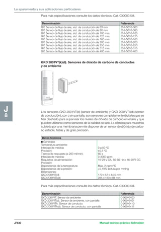 La aparamenta y sus aplicaciones particulares 
Para más especificaciones consulte los datos técnicos. Cat. 030003 I04. 
Denominación Referencia 
GV. Sensor de flujo de aire, sist. de conducción de 63 mm 551-5010-063 
GV. Sensor de flujo de aire, sist. de conducción de 80 mm 551-5010-080 
GV. Sensor de flujo de aire, sist. de conducción de 100 mm 551-5010-100 
GV. Sensor de flujo de aire, sist. de conducción de 125 mm 551-5010-125 
GV. Sensor de flujo de aire, sist. de conducción de 160 mm 551-5010-160 
GV. Sensor de flujo de aire, sist. de conducción de 200 mm 551-5010-200 
GV. Sensor de flujo de aire, sist. de conducción de 250 mm 551-5010-250 
GV. Sensor de flujo de aire, sist. de conducción de 315 mm 551-5010-315 
GV. Sensor de flujo de aire, sist. de conducción de 400 mm 551-5010-400 
GKD 2001VT(k)(d). Sensores de dióxido de carbono de conductos 
y de ambiente 
Datos técnicos 
c Generales 
Temperatura ambiente: 
Intervalo de medida 0 a 50 ºC 
Precisión: ±0,5 ºC 
Tiempo de respuesta (a 200 ml/min): 60 s 
Intervalo de medida: 0-3000 ppm 
Requisitos de alimentación: 16-29 V CA, 50-60 Hz o 16-29 V CC 
Precisión: 
Dependencia de la temperatura: Máx. 2 ppm/ ºC 
Dependencia de la presión: +0,19% lectura por mmHg 
Dimensiones: 
GKD 2001VT(d) 1705744,5 mm 
GKD 2001VTk(d) 28518094 mm 
J/430 Manual teórico-práctico Schneider 
J8 
Los sensores GKD 2001VT(d) (sensor de ambiente) y GKD 2001VTk(d) (sensor 
de conducción), con o sin pantalla, son sensores completamente digitales que se 
han diseñado para supervisar los niveles de dióxido de carbono en el aire y que 
pueden utilizarse como sensores de la calidad del aire. La cámara para muestras 
cubierta por una membrana permite disponer de un sensor de dióxido de carbo-no 
estable, fiable y de gran precisión. 
Para más especificaciones consulte los datos técnicos. Cat. 030003 I04. 
Denominación Referencia 
GKD 2001VT. Sensor de ambiente 0-069-0400 
GKD 2001VT(d). Sensor de ambiente, con pantalla 0-069-0401 
GKD 2001VTk. Sensor de conducto 0-069-0410 
GKD 2001VTk(d). Sensor de conducto, con pantalla 0-069-0411 
 