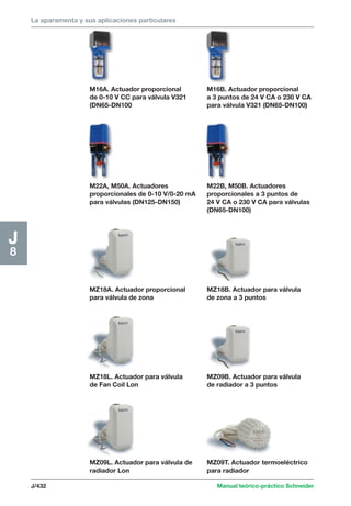 La aparamenta y sus aplicaciones particulares 
M22A, M50A. Actuadores 
proporcionales de 0-10 V/0-20 mA 
para válvulas (DN125-DN150) 
M22B, M50B. Actuadores 
proporcionales a 3 puntos de 
24 V CA o 230 V CA para válvulas 
(DN65-DN100) 
J/432 Manual teórico-práctico Schneider 
J8 
M16B. Actuador proporcional 
a 3 puntos de 24 V CA o 230 V CA 
para válvula V321 (DN65-DN100) 
M16A. Actuador proporcional 
de 0-10 V CC para válvula V321 
(DN65-DN100 
MZ18A. Actuador proporcional 
para válvula de zona 
MZ18B. Actuador para válvula 
de zona a 3 puntos 
MZ09B. Actuador para válvula 
de radiador a 3 puntos 
MZ18L. Actuador para válvula 
de Fan Coil Lon 
MZ09T. Actuador termoeléctrico 
para radiador 
MZ09L. Actuador para válvula de 
radiador Lon 
 