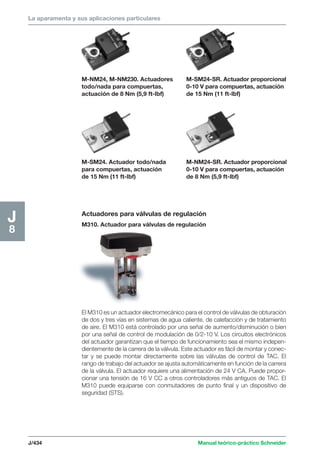 La aparamenta y sus aplicaciones particulares 
J/434 Manual teórico-práctico Schneider 
J8 
M-NM24-SR. Actuador proporcional 
0-10 V para compuertas, actuación 
de 8 Nm (5,9 ft-lbf) 
M-SM24. Actuador todo/nada 
para compuertas, actuación 
de 15 Nm (11 ft-lbf) 
M-SM24-SR. Actuador proporcional 
0-10 V para compuertas, actuación 
de 15 Nm (11 ft-lbf) 
M-NM24, M-NM230. Actuadores 
todo/nada para compuertas, 
actuación de 8 Nm (5,9 ft-lbf) 
Actuadores para válvulas de regulación 
M310. Actuador para válvulas de regulación 
El M310 es un actuador electromecánico para el control de válvulas de obturación 
de dos y tres vías en sistemas de agua caliente, de calefacción y de tratamiento 
de aire. El M310 está controlado por una señal de aumento/disminución o bien 
por una señal de control de modulación de 0/2-10 V. Los circuitos electrónicos 
del actuador garantizan que el tiempo de funcionamiento sea el mismo indepen-dientemente 
de la carrera de la válvula. Este actuador es fácil de montar y conec-tar 
y se puede montar directamente sobre las válvulas de control de TAC. El 
rango de trabajo del actuador se ajusta automáticamente en función de la carrera 
de la válvula. El actuador requiere una alimentación de 24 V CA. Puede propor-cionar 
una tensión de 16 V CC a otros controladores más antiguos de TAC. El 
M310 puede equiparse con conmutadores de punto final y un dispositivo de 
seguridad (STS). 
 