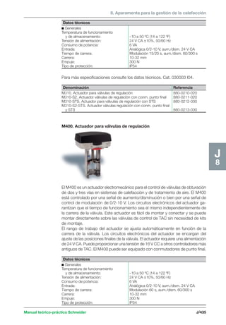 8. Aparamenta para la gestión de la calefacción 
Datos técnicos 
c Generales 
Temperatura de funcionamiento 
y de almacenamiento: –10 a 50 ºC (14 a 122 ºF) 
Tensión de alimentación: 24 V CA ±10%, 50/60 Hz 
Consumo de potencia: 6 VA 
Entrada: Analógica 0/2-10 V, aum./dism. 24 V CA 
Tiempo de carrera: Modulación 15/20 s, aum./dism. 60/300 s 
Carrera: 10-32 mm 
Empuje: 300 N 
Tipo de protección: IP54 
Para más especificaciones consulte los datos técnicos. Cat. 030003 I04. 
Denominación Referencia 
M310. Actuador para válvulas de regulación 880-0210-020 
M310-S2. Actuador válvulas de regulación con conm. punto final 880-0211-020 
M310-STS. Actuador para válvulas de regulación con STS 880-0212-030 
M310-S2-STS. Actuador válvulas regulación con conm. punto final 
y STS 880-0213-030 
M400. Actuador para válvulas de regulación 
Manual teórico-práctico Schneider J/435 
J8 
El M400 es un actuador electromecánico para el control de válvulas de obturación 
de dos y tres vías en sistemas de calefacción y de tratamiento de aire. El M400 
está controlado por una señal de aumento/disminución o bien por una señal de 
control de modulación de 0/2-10 V. Los circuitos electrónicos del actuador ga-rantizan 
que el tiempo de funcionamiento sea el mismo independientemente de 
la carrera de la válvula. Este actuador es fácil de montar y conectar y se puede 
montar directamente sobre las válvulas de control de TAC sin necesidad de kits 
de montaje. 
El rango de trabajo del actuador se ajusta automáticamente en función de la 
carrera de la válvula. Los circuitos electrónicos del actuador se encargan del 
ajuste de las posiciones finales de la válvula. El actuador requiere una alimentación 
de 24 V CA. Puede proporcionar una tensión de 16 V CC a otros controladores más 
antiguos de TAC. El M400 puede ser equipado con conmutadores de punto final. 
Datos técnicos 
c Generales 
Temperatura de funcionamiento 
y de almacenamiento: –10 a 50 ºC (14 a 122 ºF) 
Tensión de alimentación: 24 V CA ±10%, 50/60 Hz 
Consumo de potencia: 6 VA 
Entrada: Analógica 0/2-10 V, aum./dism. 24 V CA 
Tiempo de carrera: Modulación 60 s, aum./dism. 60/300 s 
Carrera: 10-32 mm 
Empuje: 300 N 
Tipo de protección: IP54 
 