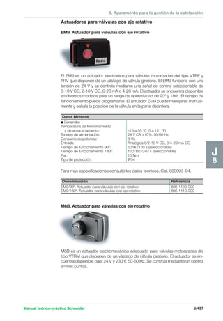 8. Aparamenta para la gestión de la calefacción 
Actuadores para válvulas con eje rotativo 
EM9. Actuador para válvulas con eje rotativo 
El EM9 es un actuador electrónico para válvulas motorizadas del tipo VTRE y 
TRV que disponen de un vástago de válvula giratorio. El EM9 funciona con una 
tensión de 24 V y se controla mediante una señal de control seleccionable de 
0-10 V CC, 2-10 V CC, 0-20 mA o 4-20 mA. El actuador se encuentra disponible 
en diversos modelos para un rango de operatividad de 90º y 180º. El tiempo de 
funcionamiento puede programarse. El actuador EM9 puede manejarse manual-mente 
y señala la posición de la válvula en la parte delantera. 
Para más especificaciones consulte los datos técnicos. Cat. 030003 I04. 
Manual teórico-práctico Schneider J/437 
J8 
Datos técnicos 
c Generales 
Temperatura de funcionamiento 
y de almacenamiento: –15 a 55 ºC (5 a 131 ºF) 
Tensión de alimentación: 24 V CA ±10%, 50/60 Hz 
Consumo de potencia: 3 VA 
Entrada: Analógica 0/2-10 V CC, 0/4-20 mA CC 
Tiempo de funcionamiento 90º: 60/90/120 s (seleccionable) 
Tiempo de funcionamiento 180º: 120/180/240 s (seleccionable) 
Par: 15 Nm 
Tipo de protección: IP54 
Denominación Referencia 
EM9/90º. Actuador para válvulas con eje rotativo 860-1100-000 
EM9/180º. Actuador para válvulas con eje rotativo 860-1110-000 
M6B. Actuador para válvulas con eje rotativo 
M6B es un actuador electromecánico adecuado para válvulas motorizadas del 
tipo VTRM que disponen de un vástago de válvula giratorio. El actuador se en-cuentra 
disponible para 24 V y 230 V, 50-60 Hz. Se controla mediante un control 
en tres puntos. 
 