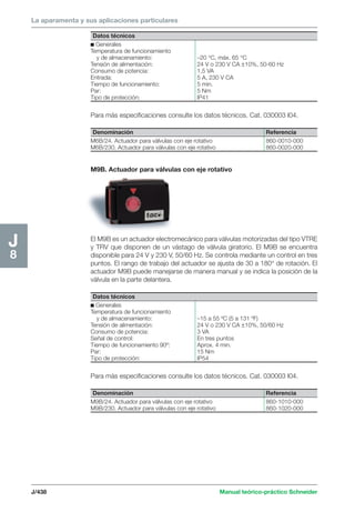 La aparamenta y sus aplicaciones particulares 
Para más especificaciones consulte los datos técnicos. Cat. 030003 I04. 
Datos técnicos 
c Generales 
Temperatura de funcionamiento 
y de almacenamiento: –15 a 55 ºC (5 a 131 ºF) 
Tensión de alimentación: 24 V o 230 V CA ±10%, 50/60 Hz 
Consumo de potencia: 3 VA 
Señal de control: En tres puntos 
Tiempo de funcionamiento 90º: Aprox. 4 min. 
Par: 15 Nm 
Tipo de protección: IP54 
J/438 Manual teórico-práctico Schneider 
J8 
Datos técnicos 
c Generales 
Temperatura de funcionamiento 
y de almacenamiento: –20 °C, máx. 65 °C 
Tensión de alimentación: 24 V o 230 V CA ±10%, 50-60 Hz 
Consumo de potencia: 1,5 VA 
Entrada: 5 A, 230 V CA 
Tiempo de funcionamiento: 5 min. 
Par: 5 Nm 
Tipo de protección: IP41 
Denominación Referencia 
M6B/24. Actuador para válvulas con eje rotativo 860-0010-000 
M6B/230. Actuador para válvulas con eje rotativo 860-0020-000 
M9B. Actuador para válvulas con eje rotativo 
El M9B es un actuador electromecánico para válvulas motorizadas del tipo VTRE 
y TRV que disponen de un vástago de válvula giratorio. El M9B se encuentra 
disponible para 24 V y 230 V, 50/60 Hz. Se controla mediante un control en tres 
puntos. El rango de trabajo del actuador se ajusta de 30 a 180° de rotación. El 
actuador M9B puede manejarse de manera manual y se indica la posición de la 
válvula en la parte delantera. 
Para más especificaciones consulte los datos técnicos. Cat. 030003 I04. 
Denominación Referencia 
M9B/24. Actuador para válvulas con eje rotativo 860-1010-000 
M9B/230. Actuador para válvulas con eje rotativo 860-1020-000 
 