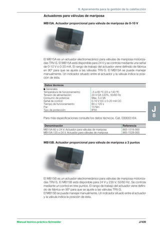 8. Aparamenta para la gestión de la calefacción 
Datos técnicos 
c Generales 
Temperatura de funcionamiento: –5 a 60 ºC (23 a 140 ºF) 
Tensión de alimentación: 24 V CA ±20%, 50/60 Hz 
Consumo de potencia: Máx. 5,4 VA 
Señal de control: 0-10 V CC o 0-20 mA CC 
Tiempo de funcionamiento: 60 o 120 s 
Par: 15 Nm 
Tipo de protección: IP55 
Manual teórico-práctico Schneider J/439 
J8 
Actuadores para válvulas de mariposa 
MB15A. Actuador proporcional para válvula de mariposa de 0-10 V 
El MB15A es un actuador electromecánico para válvulas de mariposa motoriza-das 
TRV-S. El MB15A está disponible para 24 V y se controla mediante una señal 
de 0-10 V o 0-20 mA. El rango de trabajo del actuador viene definido de fábrica 
en 90º para que se ajuste a las válvulas TRV-S. El MB15A se puede manejar 
manualmente. Un indicador situado entre el actuador y la válvula indica la posi-ción 
de ésta. 
Para más especificaciones consulte los datos técnicos. Cat. 030003 I04. 
Denominación Referencia 
MB15A-60 s-24 V. Actuador para válvulas de mariposa 865-1518-000 
MB15A-120 s-24 V. Actuador para válvulas de mariposa 865-1528-000 
MB15B. Actuador proporcional para válvula de mariposa a 3 puntos 
El MB15B es un actuador electromecánico para válvulas de mariposa motoriza-das 
TRV-S. El MB15B está disponible para 24 V y 230 V, 50/60 Hz. Se controla 
mediante un control en tres puntos. El rango de trabajo del actuador viene defini-do 
de fábrica en 90º para que se ajuste a las válvulas TRV-S. 
El MB15B se puede manejar manualmente. Un indicador situado entre el actuador 
y la válvula indica la posición de ésta. 
 