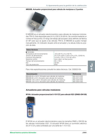 8. Aparamenta para la gestión de la calefacción 
Datos técnicos 
c Generales 
Temperatura de funcionamiento: –20 a 60 ºC (–4 a 140 ºF) 
Tensión de alimentación: 24 V CA ±20% o 230 V CA ±15%, 50/60 Hz 
Consumo de potencia: 4,8 VA a 120 s y 10,4 VA a 60 s 
Señal de control: Aum./dism. en tres puntos 
Tiempo de funcionamiento: 60 o 120 s 
Par: 30 Nm 
Tipo de protección: IP55 
Manual teórico-práctico Schneider J/441 
J8 
MB30B. Actuador proporcional para válvula de mariposa a 3 puntos 
El MB30B es un actuador electromecánico para válvulas de mariposa motoriza-das 
TRV-S. Está disponible para 24 V y 230 V, 50-60 Hz. Se controla mediante un 
control en tres puntos. El rango de trabajo del actuador viene definido de fábrica 
en 90º para que se ajuste a las válvulas TRV-S. El MB30B se puede manejar 
manualmente. Un indicador situado entre el actuador y la válvula indica la posi-ción 
de ésta. 
Para más especificaciones consulte los datos técnicos. Cat. 030003 I04. 
Denominación Referencia 
MB30B-60 s-230 V. Actuador para válvulas de mariposa 865-3010-000 
MB30B-60 s-24 V. Actuador para válvulas de mariposa 865-3014-000 
MB30B-120 s-230 V. Actuador para válvulas de mariposa 865-3020-000 
MB30B-120 s-24 V. Actuador para válvulas de mariposa 865-3024-000 
Actuadores para válvulas modulares 
M16A. Actuador proporcional de 0-10 V CC para válvula V321 (DN65-DN100) 
El M16A es un actuador electromecánico para los tamaños DN65 y DN100 de 
las válvulas motorizadas V321. El actuador M16A tiene un suministro eléctrico 
de 24 V CA y está controlado por una señal de 1-10 V CC. 
 