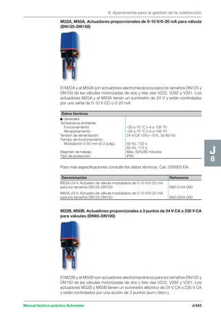 8. Aparamenta para la gestión de la calefacción 
Datos técnicos 
c Generales 
Temperatura ambiente: 
Funcionamiento –20 a 70 °C (–4 a 158 °F) 
Almacenamiento –20 a 70 °C (–4 a 158 °F) 
Tensión de alimentación: 24 V CA 10%/–15%, 50-60 Hz 
Tiempo de funcionamiento: 
Modulación 0-50 mm (0-2 pulg.) 50 Hz, 132 s 
60 Hz, 112 s 
Régimen de trabajo: Máx. 80%/60 minutos 
Tipo de protección: IP65 
Manual teórico-práctico Schneider J/443 
J8 
M22A, M50A. Actuadores proporcionales de 0-10 V/0-20 mA para válvula 
(DN125-DN150) 
El M22A y el M50A son actuadores electromecánicos para los tamaños DN125 y 
DN150 de las válvulas motorizadas de dos y tres vías V222, V292 y V321. Los 
actuadores M22A y el M50A tienen un suministro de 24 V y están controlados 
por una señal de 0-10 V CC o 0-20 mA. 
Para más especificaciones consulte los datos técnicos. Cat. 030003 I04. 
Denominación Referencia 
M22A-24 V. Actuador de válvula moduladora de 0-10 V/0-20 mA 
para los tamaños DN125-DN150 890-0104-000 
M50A-24 V. Actuador de válvula moduladora de 0-10 V/0-20 mA 
para los tamaños DN125-DN150 890-0204-000 
M22B, M50B. Actuadores proporcionales a 3 puntos de 24 V CA o 230 V CA 
para válvulas (DN65-DN100) 
El M22B y el M50B son actuadores electromecánicos para los tamaños DN125 y 
DN150 de las válvulas motorizadas de dos y tres vías V222, V292 y V321. Los 
actuadores M22B y M50B tienen un suministro eléctrico de 24 V CA o 230 V CA 
y están controlados por una acción de 3 puntos (aum./dism.). 
 