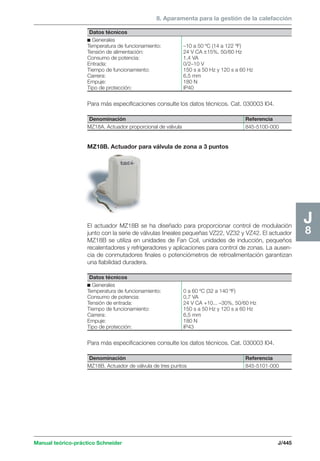 8. Aparamenta para la gestión de la calefacción 
Datos técnicos 
c Generales 
Temperatura de funcionamiento: –10 a 50 ºC (14 a 122 ºF) 
Tensión de alimentación: 24 V CA ±15%, 50/60 Hz 
Consumo de potencia: 1,4 VA 
Entrada: 0/2–10 V 
Tiempo de funcionamiento: 150 s a 50 Hz y 120 s a 60 Hz 
Carrera: 6,5 mm 
Empuje: 180 N 
Tipo de protección: IP40 
Para más especificaciones consulte los datos técnicos. Cat. 030003 I04. 
Manual teórico-práctico Schneider J/445 
J8 
Para más especificaciones consulte los datos técnicos. Cat. 030003 I04. 
Denominación Referencia 
MZ18A. Actuador proporcional de válvula 845-5100-000 
MZ18B. Actuador para válvula de zona a 3 puntos 
El actuador MZ18B se ha diseñado para proporcionar control de modulación 
junto con la serie de válvulas lineales pequeñas VZ22, VZ32 y VZ42. El actuador 
MZ18B se utiliza en unidades de Fan Coil, unidades de inducción, pequeños 
recalentadores y refrigeradores y aplicaciones para control de zonas. La ausen-cia 
de conmutadores finales o potenciómetros de retroalimentación garantizan 
una fiabilidad duradera. 
Datos técnicos 
c Generales 
Temperatura de funcionamiento: 0 a 60 ºC (32 a 140 ºF) 
Consumo de potencia: 0,7 VA 
Tensión de entrada: 24 V CA +10... –30%, 50/60 Hz 
Tiempo de funcionamiento: 150 s a 50 Hz y 120 s a 60 Hz 
Carrera: 6,5 mm 
Empuje: 180 N 
Tipo de protección: IP43 
Denominación Referencia 
MZ18B. Actuador de válvula de tres puntos 845-5101-000 
 