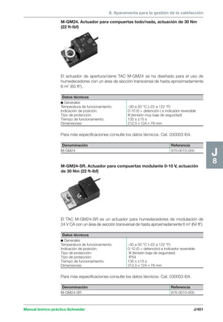8. Aparamenta para la gestión de la calefacción 
Para más especificaciones consulte los datos técnicos. Cat. 030003 I04. 
Manual teórico-práctico Schneider J/451 
J8 
M-GM24. Actuador para compuertas todo/nada, actuación de 30 Nm 
(22 ft-lbf) 
El actuador de apertura/cierre TAC M-GM24 se ha diseñado para el uso de 
humedecedores con un área de sección transversal de hasta aproximadamente 
6 m2 (65 ft2). 
Datos técnicos 
c Generales 
Temperatura de funcionamiento: –30 a 50 °C (–22 a 122 °F) 
Indicación de posición: 0-10 (0 = detención ) e indicador reversible 
Tipo de protección: III (tensión muy baja de seguridad) 
Tiempo de funcionamiento: 135 s ±15 s 
Dimensiones: 212,512478 mm 
Denominación Referencia 
M-GM24 870-0010-000 
M-GM24-SR. Actuador para compuertas modulante 0-10 V, actuación 
de 30 Nm (22 ft-lbf) 
El TAC M-GM24-SR es un actuador para humedecedores de modulación de 
24 V CA con un área de sección transversal de hasta aproximadamente 6 m2 (64 ft2). 
Datos técnicos 
c Generales 
Temperatura de funcionamiento: –30 a 50 °C (–22 a 122 °F) 
Indicación de posición: 0-10 (0 = detención) e indicador reversible 
Tipo de protección: III (tensión baja de seguridad) 
Tipo de protección: IP54 
Tiempo de funcionamiento: 135 s ±15 s 
Dimensiones: 212,512478 mm 
Para más especificaciones consulte los datos técnicos. Cat. 030003 I04. 
Denominación Referencia 
M-GM24-SR 876-0010-000 
 