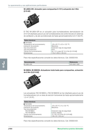 La aparamenta y sus aplicaciones particulares 
Para más especificaciones consulte los datos técnicos. Cat. 030003 I04. 
J/454 Manual teórico-práctico Schneider 
J8 
M-LM24-SR. Actuador para compuertas 0-10 V, actuación de 4 Nm 
(3 ft-lbf) 
El TAC M-LM24-SR es un actuador para humedecedores demodulación de 
24 V CA diseñado para el uso de humedecedores de control de aire en sistemas 
de ventilación y de aire acondicionado de hasta aproximadamente 0,8 m2 (8,6 ft2). 
Datos técnicos 
c Generales 
Temperatura de funcionamiento: –30 a 50 °C (–22 a 122 °F) 
Indicación de posición: Mecánica 
Tipo de protección: III (tensión baja de seguridad) 
Tipo de protección: IP54 
Tiempo de funcionamiento: 80-110 s para 95° (0-4 Nm [0-3 ft-lbf]) 
Dimensiones: 116,266,259 mm 
Denominación Referencia 
M-LM24-SR 876-0001-000 
M-NM24, M-NM230. Actuadores todo/nada para compuertas, actuación 
de 8 Nm (5,9 ft-lbf) 
Los actuadores TAC M-NM24 y TAC M-NM230 se han diseñado para el uso de 
humedecedores con un área de sección transversal de hasta aproximadamente 
1,5 m2 (16 ft2). 
Datos técnicos 
c Generales 
Temperatura de funcionamiento: –20 a 50 °C (–4 a 122 °F) 
Indicación de posición: Mecánica 
Tipo de protección: 
TAC M-NM24 III (tensión baja de seguridad) 
TAC M-NM230 II (todo aislado) 
Tiempo de funcionamiento: 75-150 s (0-8 Nm [0-5,9 ft-lbf]) 
Dimensiones: 1398158 mm 
Para más especificaciones consulte los datos técnicos. Cat. 030003 I04. 
 