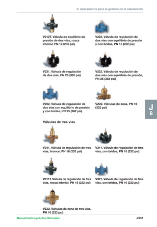 8. Aparamenta para la gestión de la calefacción 
V292. Válvula de regulación de 
dos vías con equilibrio de presión 
y con bridas, PN 25 (362 psi) 
Manual teórico-práctico Schneider J/457 
J8 
Válvulas de tres vías 
V232. Válvula de regulación de 
dos vías con equilibrio de presión, 
PN 25 (362 psi) 
V231. Válvula de regulación 
de dos vías, PN 25 (362 psi) 
V222. Válvula de regulación de 
dos vías con equilibrio de presión 
y con bridas, PN 16 (232 psi) 
V212T. Válvula de equilibrio de 
presión de dos vías, rosca 
interior, PN 16 (232 psi) 
VZ22. Válvulas de zona, PN 16 
(232 psi) 
V341. Válvula de regulación de tres 
vías, bronce, PN 16 (232 psi) 
VZ32. Válvulas de zona de tres vías, 
PN 16 (232 psi) 
V321. Válvula de regulación de tres 
vías, con bridas, PN 16 (232 psi) 
V311T. Válvula de regulación de tres 
vías, rosca interior, PN 16 (232 psi) 
V311. Válvula de regulación de tres 
vías, con bridas, PN 16 (232 psi) 
 