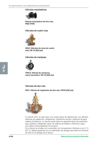 La aparamenta y sus aplicaciones particulares 
J/458 Manual teórico-práctico Schneider 
J8 
Válvulas mezcladoras 
Válvula mezcladora de tres vías, 
PNG VTRE 
Válvulas de cuatro vías 
VZ42. Válvulas de zona de cuatro 
vías, PN 16 (232 psi) 
Válvulas de mariposa 
TRV-S. Válvula de mariposa, 
cierre hermético, PN 16 (232 psi) 
Válvulas de dos vías 
V241. Válvula de regulación de dos vías, PN16 (232 psi) 
La válvula V241 es apta para una amplia gama de aplicaciones, por ejemplo, 
sistemas de calefacción, refrigeración, tratamiento de aire y sistemas de agua 
caliente domésticos. La válvula puede tratar los siguientes tipos de sustancias: 
agua caliente y refrigerada, agua con aditivos de fosfato o hidracina y agua 
con aditivos anticongelantes como glicol. 
Si la válvula se emplea con sustancias con temperaturas inferiores a los 0 °C 
(32 °F), deberá equiparse con un calentador de vástago para evitar la formación 
de hielo en el vástago de la válvula. 
 