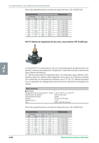 La aparamenta y sus aplicaciones particulares 
Para más especificaciones consulte los datos técnicos. Cat. 030003 I04. 
Datos técnicos 
c Generales 
Temperatura de funcionamiento, media: –20 a 120 ºC (–4 a 248 ºF) 
Clasificación de presión: PN 16 (232 psi) 
Característica de flujo: EQM 
Carrera: 20 mm (0,79 pulg.) 
Rango KV/KVmín:  50 
ΔPm: Máx. 400 kPa (58 psi) 
J/460 Manual teórico-práctico Schneider 
J8 
Características Referencias 
Conexión KVS CVS 
DN Pulg. m3/h 
15 1/2” 1,6 1,9 721-1116-000 
15 1/2” 2,5 2,9 721-1120-000 
15 1/2” 4,0 4,7 721-1124-000 
20 3/4” 6,3 7,4 721-1128-000 
25 1” 10 11,7 721-1132-000 
32 11/4” 16 18,7 721-1136-000 
40 11/2” 25 29,3 721-1140-000 
50 2” 38 44,5 721-1144-000 
V211T. Válvula de regulación de dos vías, rosca interior, PN 16 (232 psi) 
La válvula V211T es apta para su uso con una amplia gama de aplicaciones, por 
ejemplo, sistemas de calefacción, refrigeración, tratamiento de aire y sistemas de 
agua caliente domésticos. 
La válvula puede tratar los siguientes tipos de sustancias: agua caliente y refri-gerada 
y agua con aditivos anticongelantes como glicol. Si la válvula se emplea 
con sustancias con temperaturas inferiores a los 0 °C (32 °F), deberá equiparse 
con un calentador de vástago para evitar la formación de hielo en el vástago de la 
válvula. 
Para más especificaciones consulte los datos técnicos. Cat. 030003 I04. 
Características Referencias 
Conexión KVS CVS 
DN Pulg. m3/h 
15 1/2” 1,6 1,9 721-1716-000 
15 1/2” 2,5 2,9 721-1720-000 
15 1/2” 4,0 4,7 721-1724-000 
20 3/4” 6,3 7,4 721-1728-000 
25 1” 10 11,7 721-1732-000 
32 11/4” 16 18,7 721-1736-000 
40 11/2” 25 29,3 721-1740-000 
50 2” 38 44,5 721-1744-000 
 
